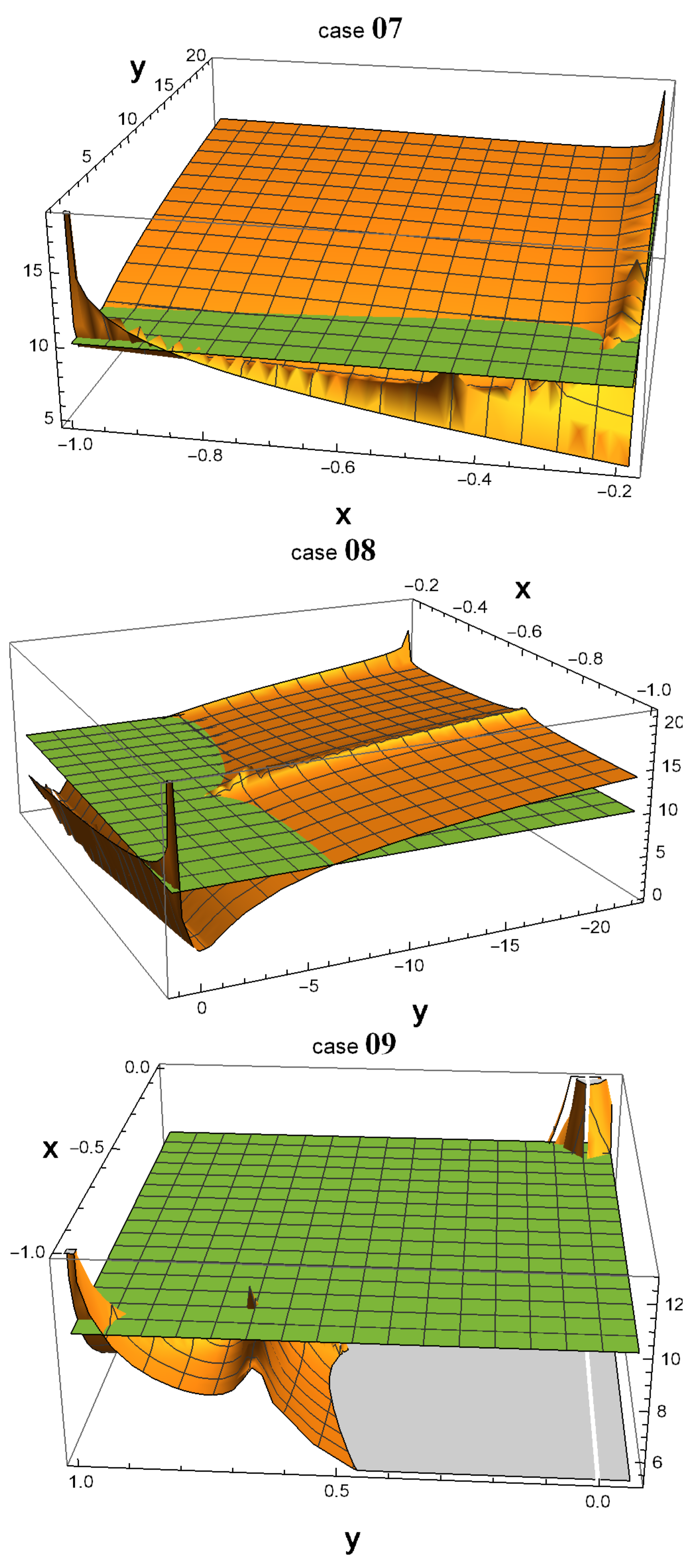Symmetry 15 01051 g001c