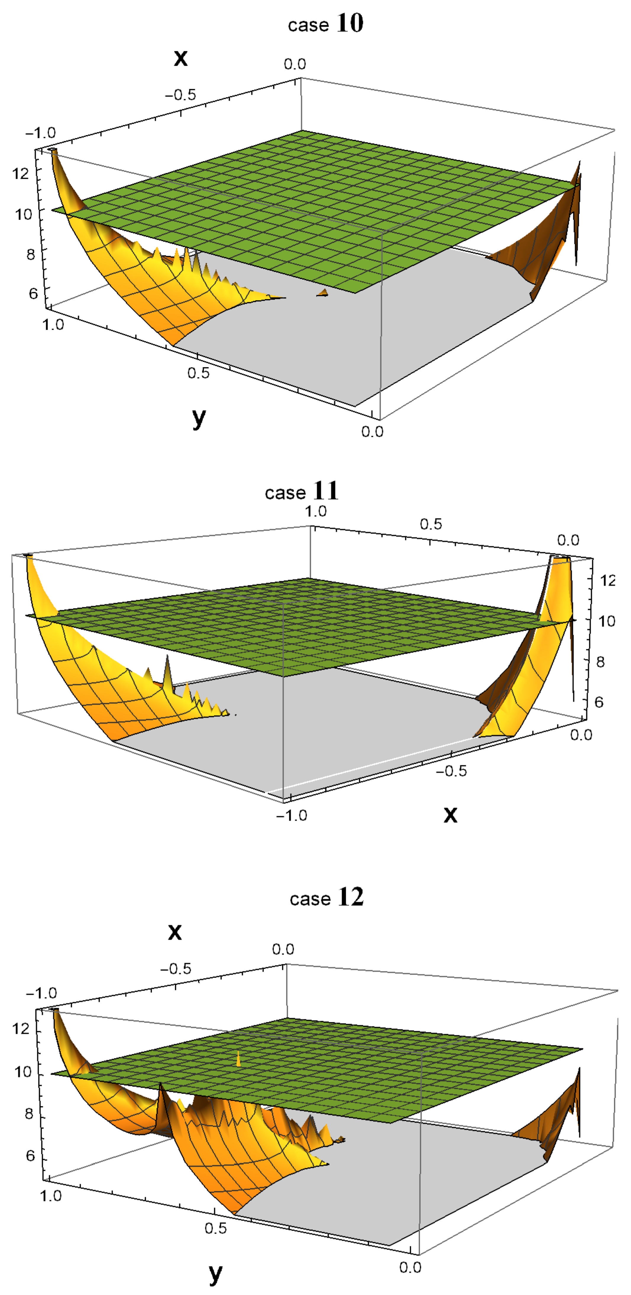 Symmetry 15 01051 g001d