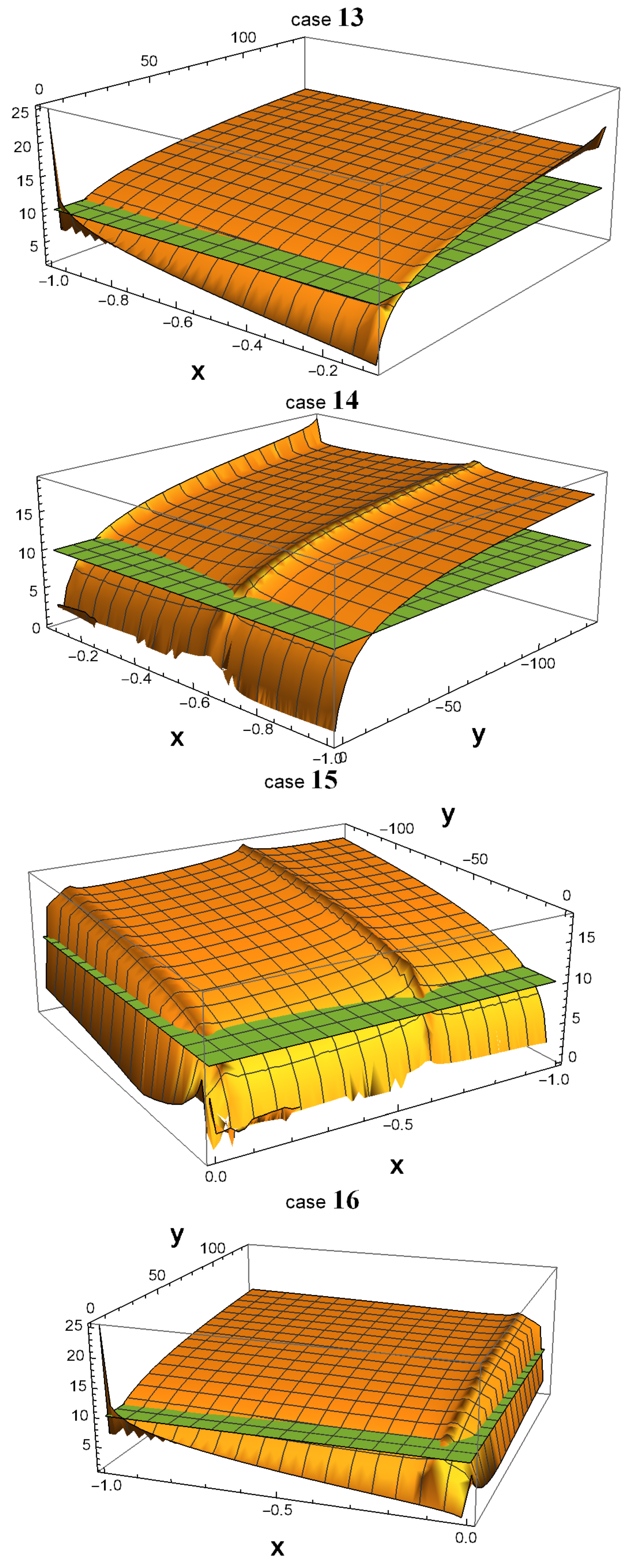 Symmetry 15 01051 g001e