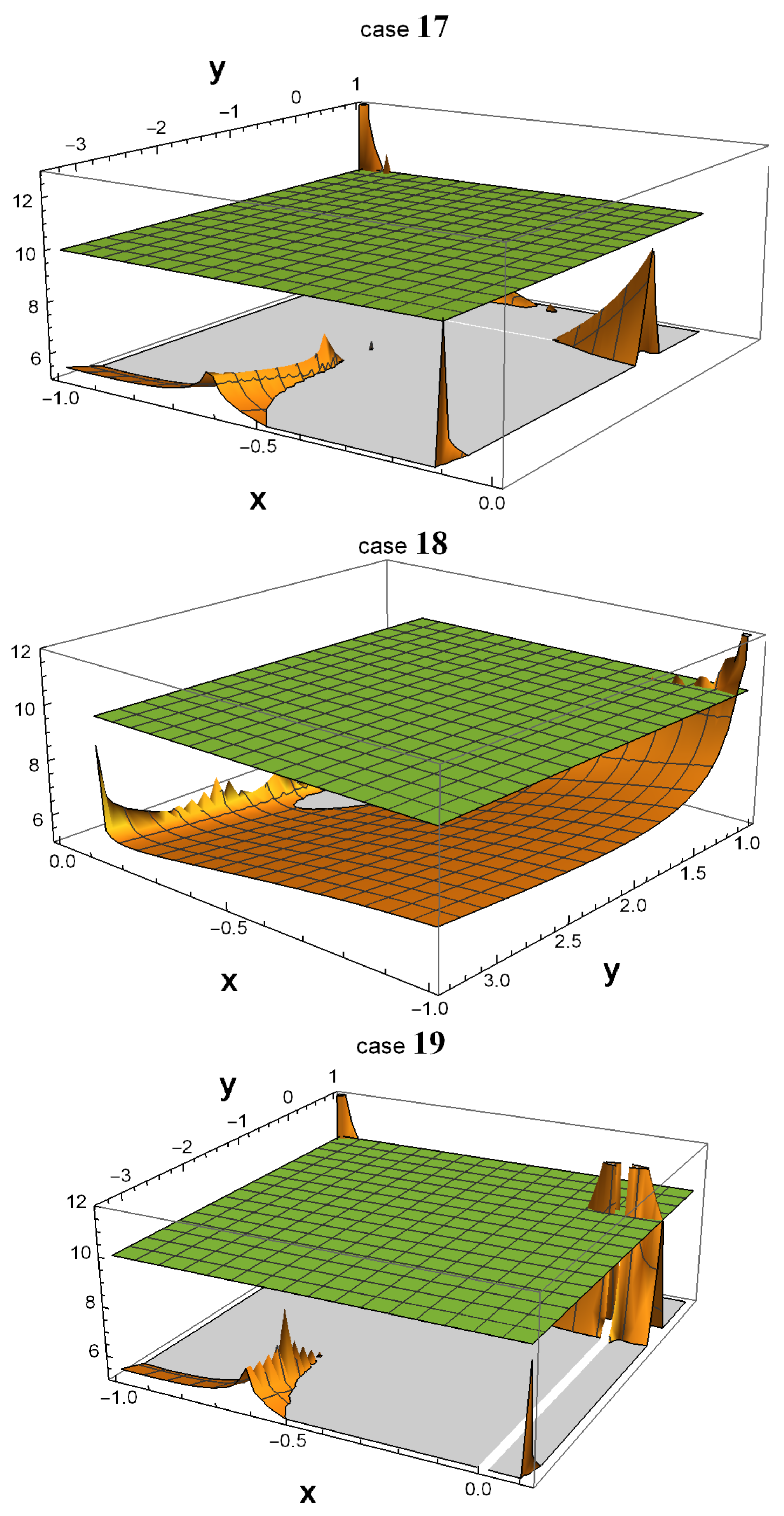 Symmetry 15 01051 g001f