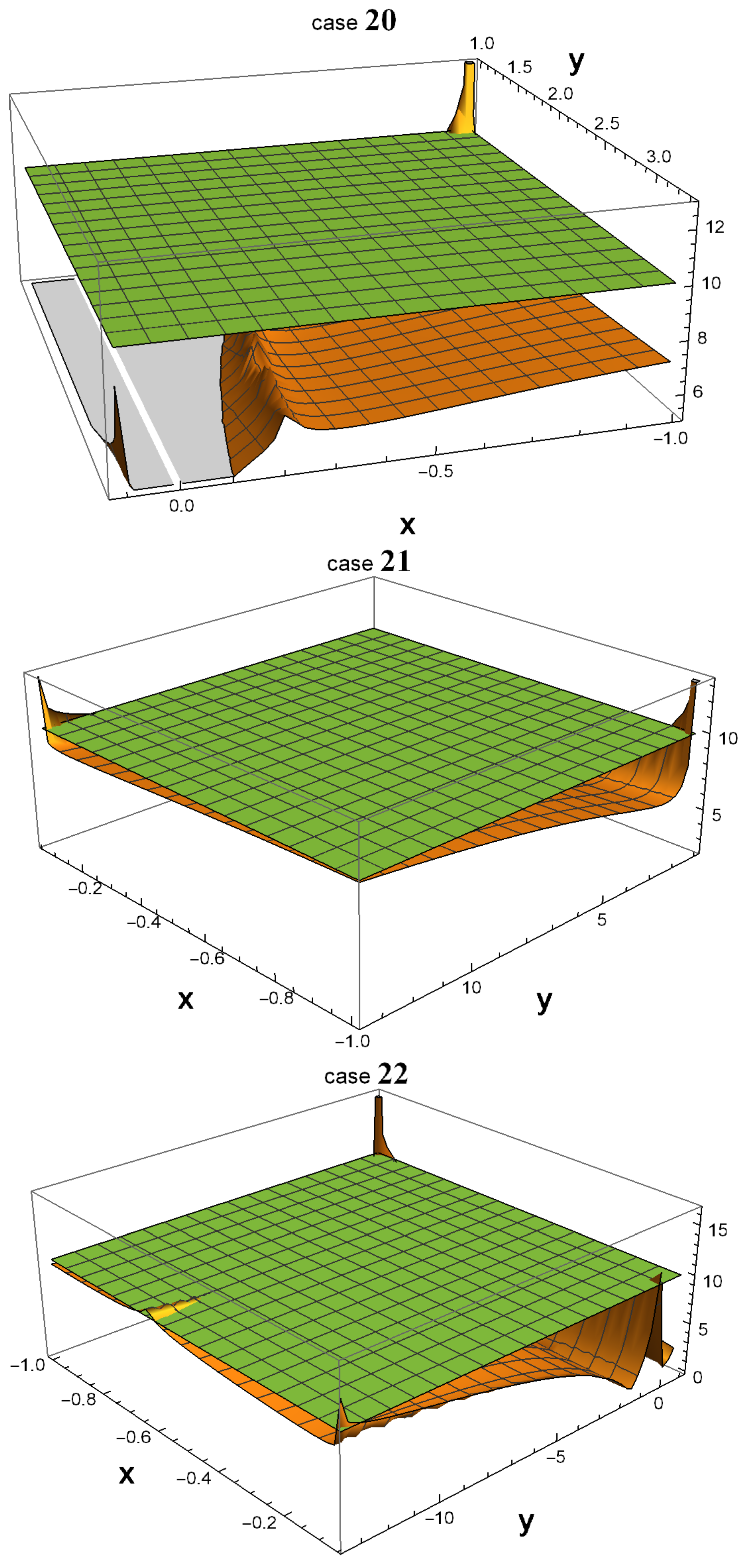 Symmetry 15 01051 g001g