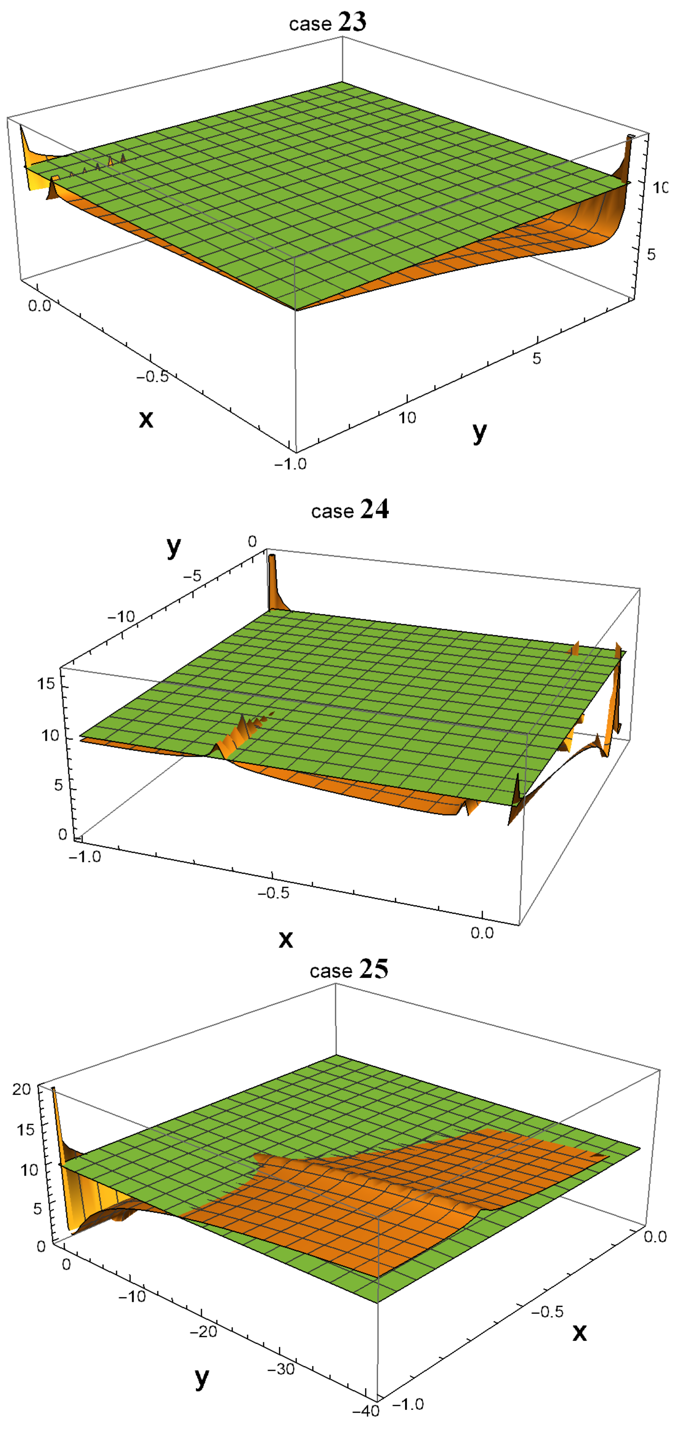 Symmetry 15 01051 g001h