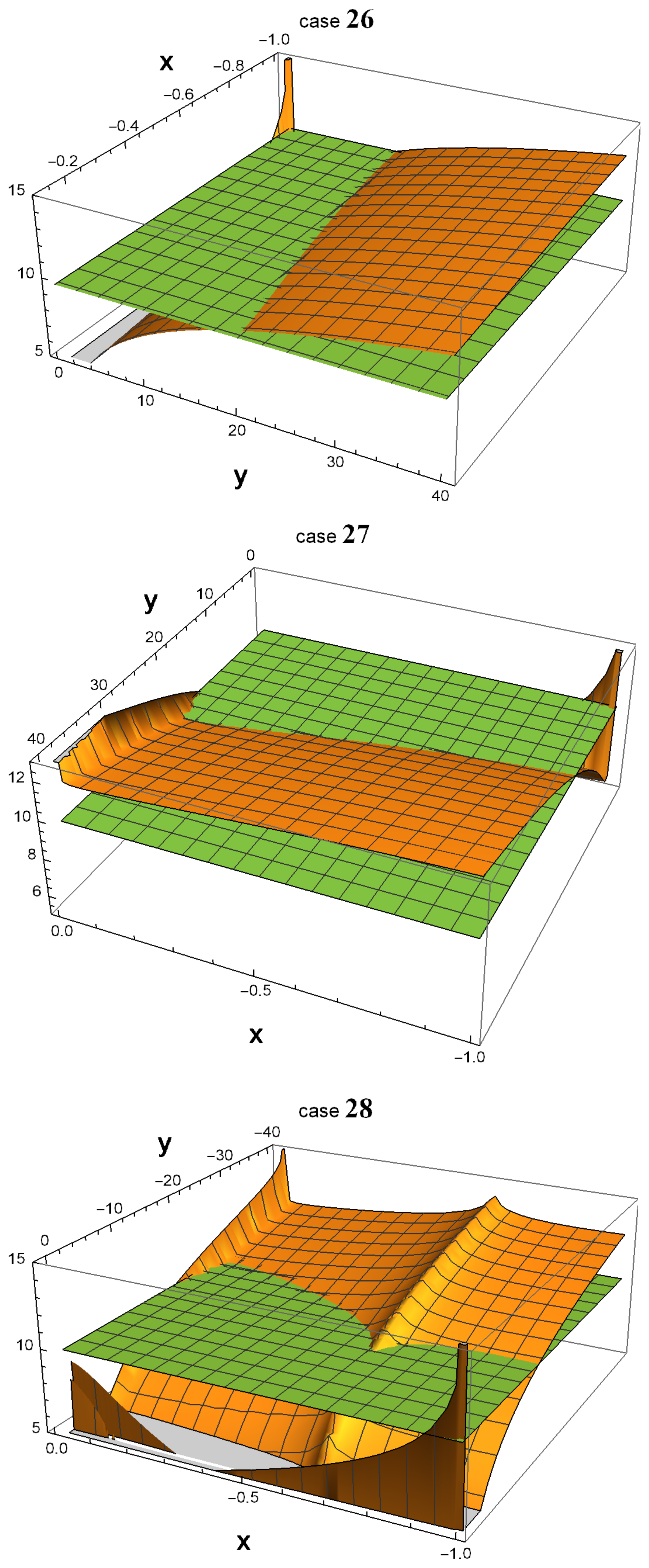 Symmetry 15 01051 g001i