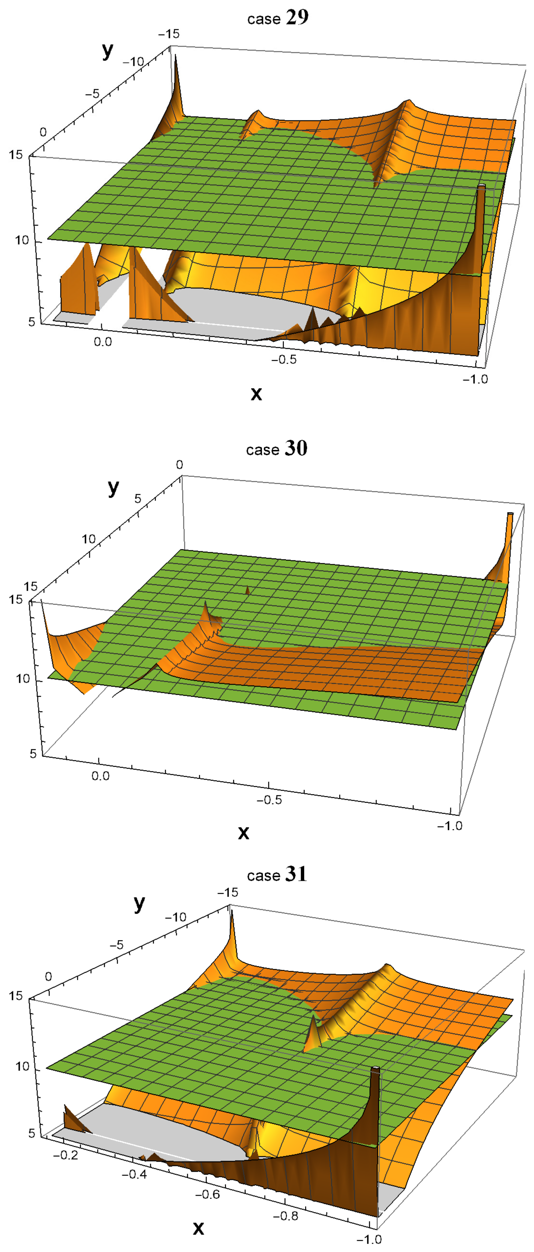 Symmetry 15 01051 g001j