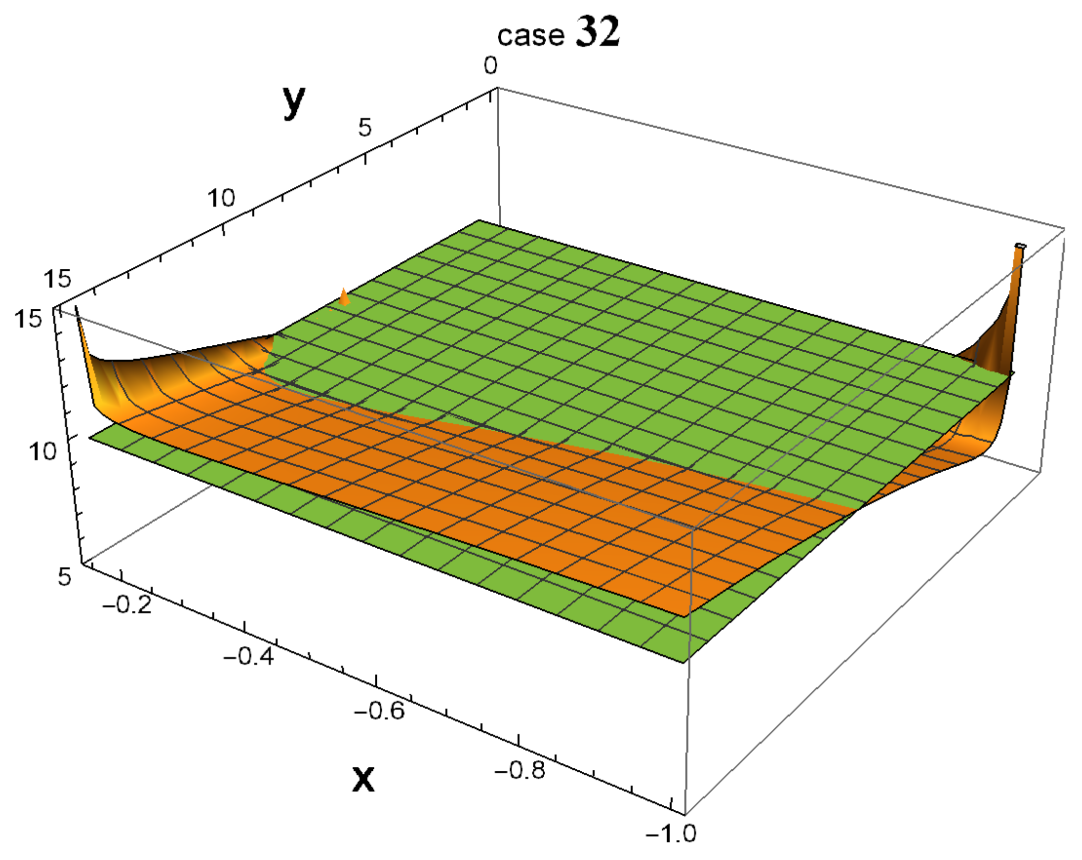 Symmetry 15 01051 g001k