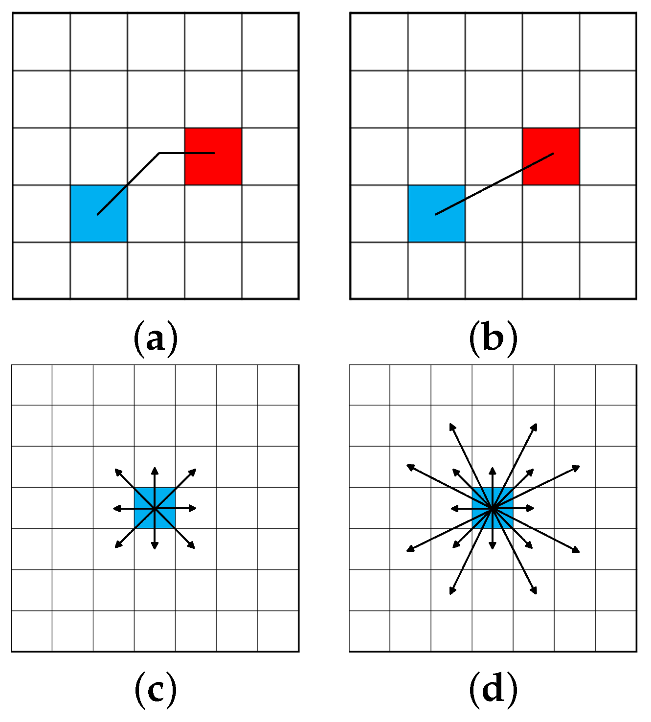 Symmetry 15 01052 g003