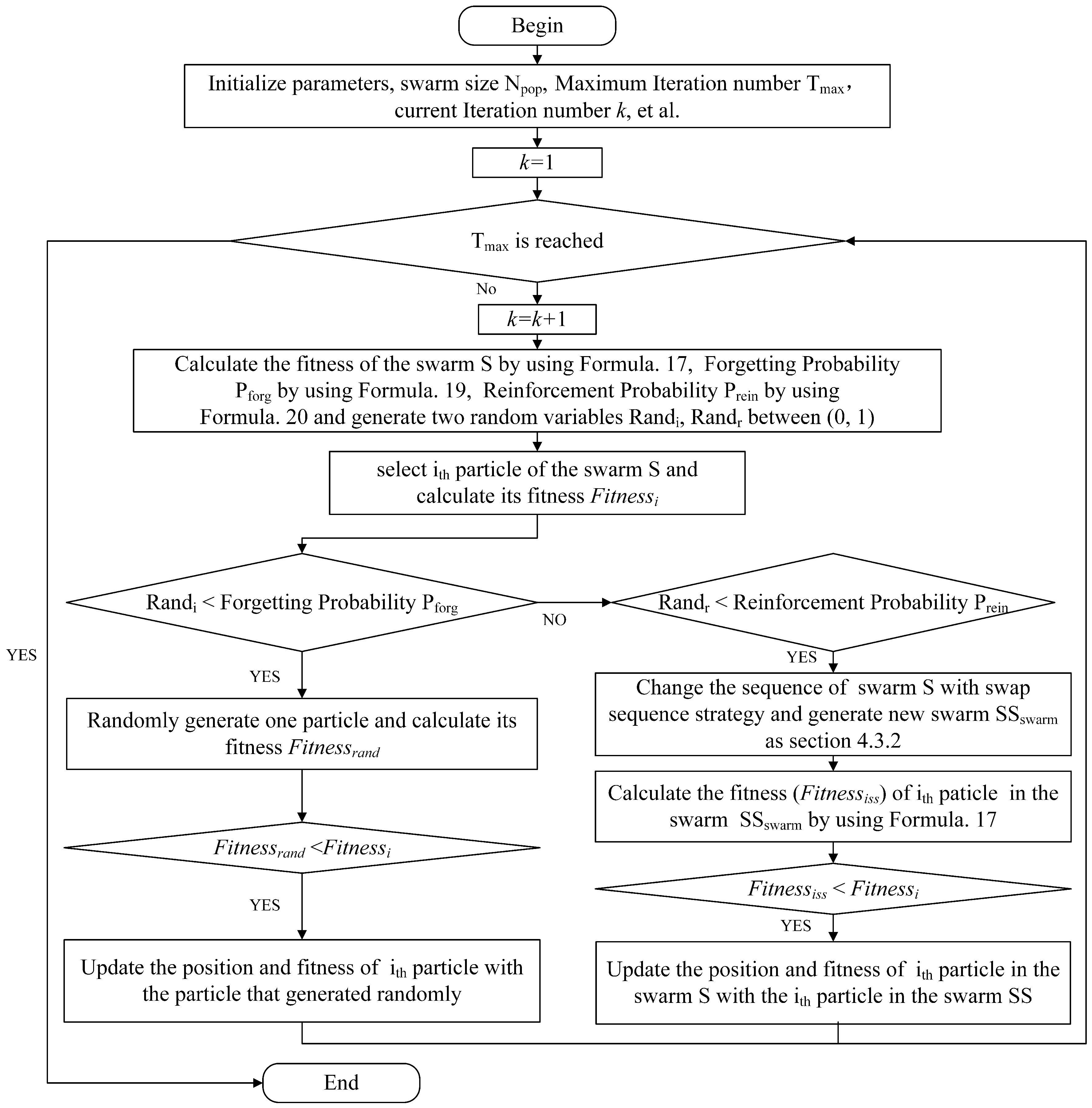 Symmetry 15 01052 g008