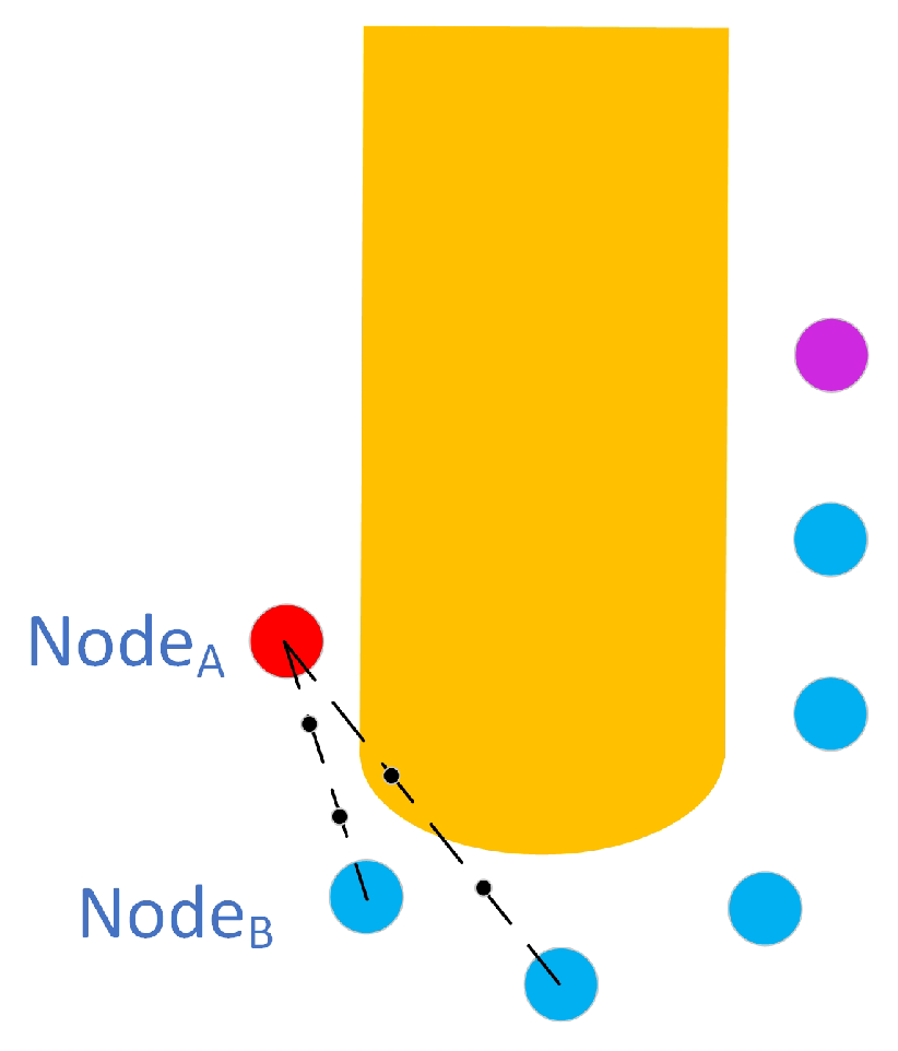 Symmetry 15 01052 g012