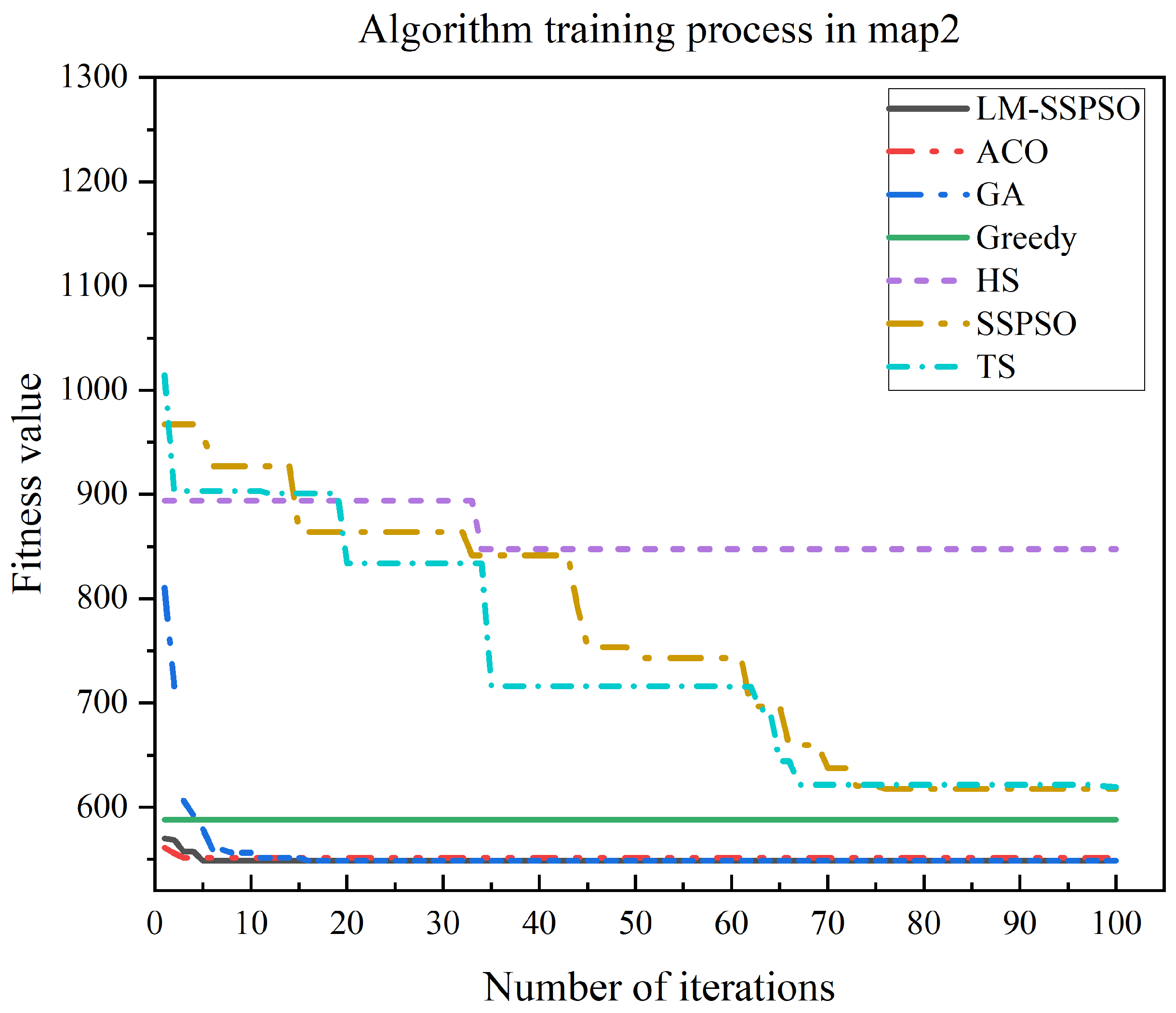 Symmetry 15 01052 g016