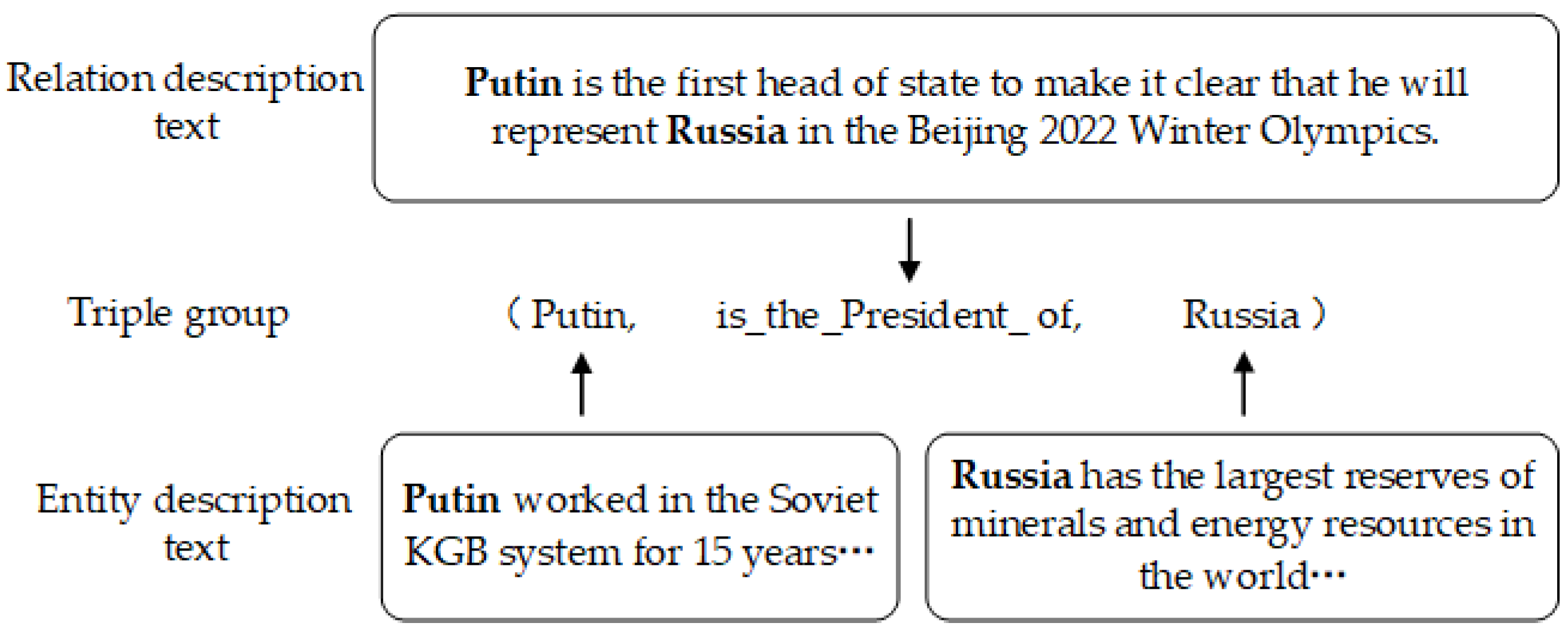 Symmetry 15 01056 g004