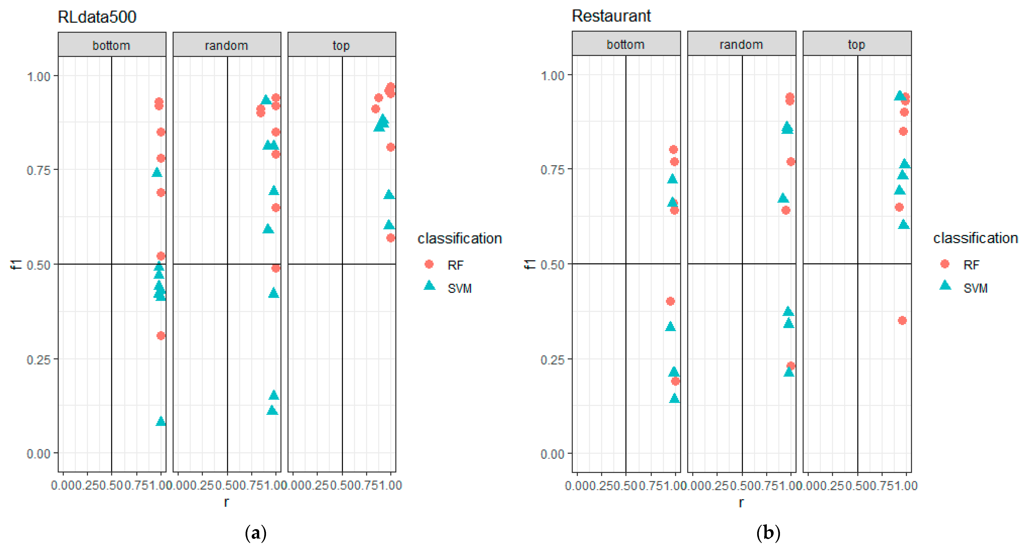 Symmetry 15 01060 g007