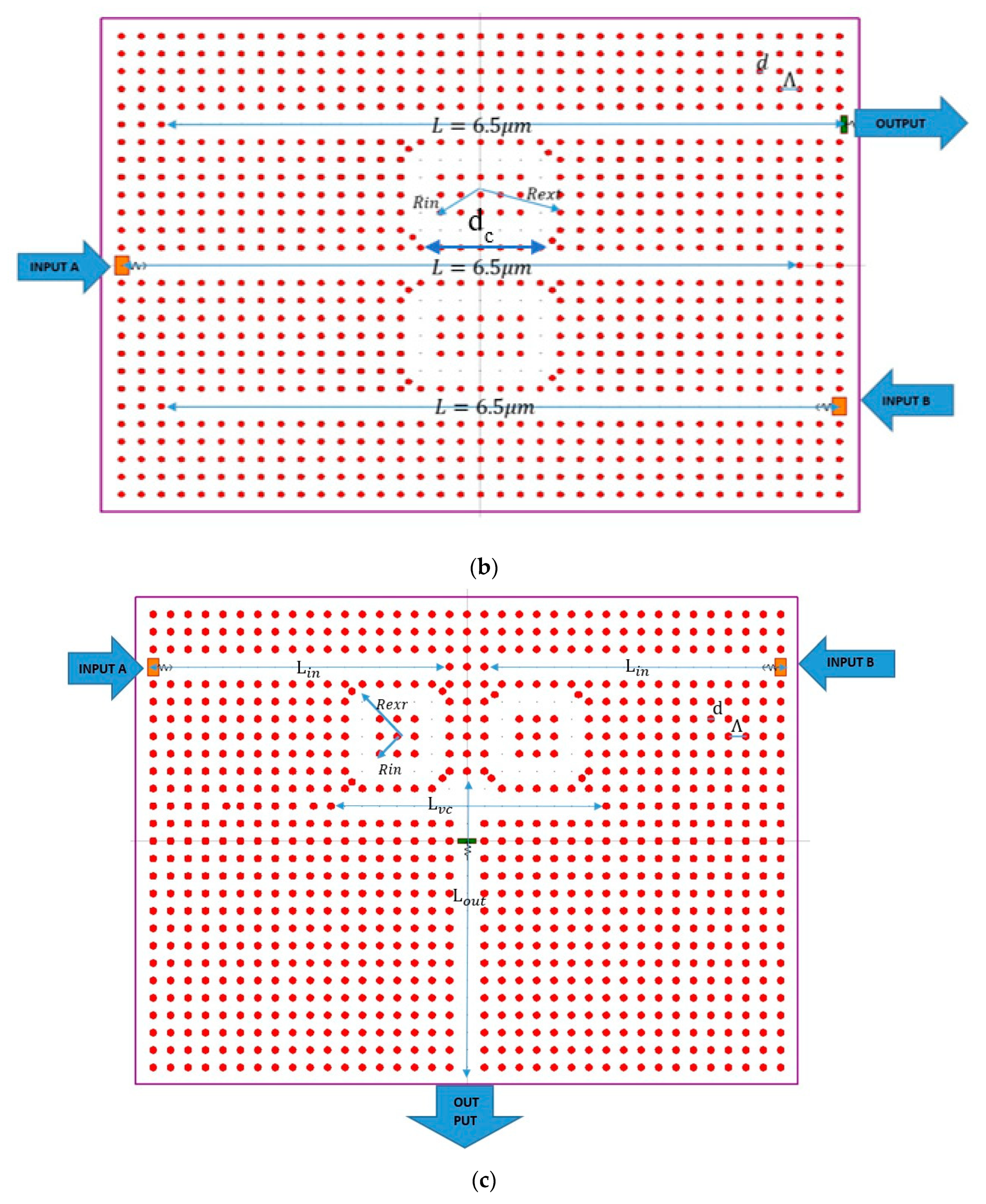 Symmetry 15 01063 g002b