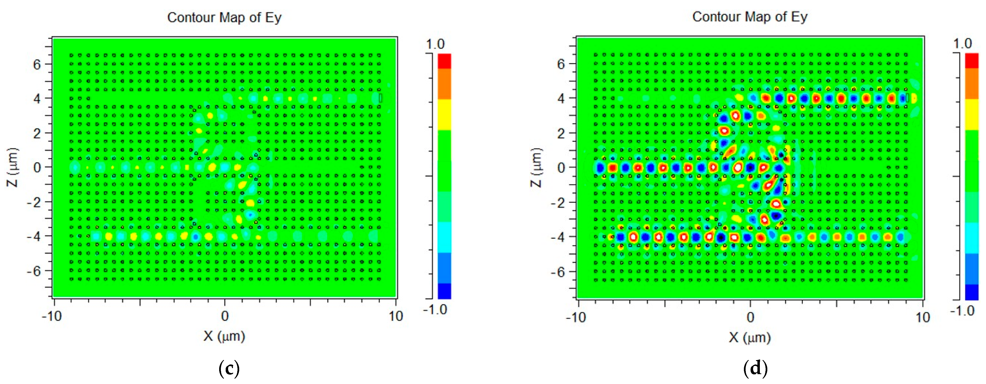Symmetry 15 01063 g005b