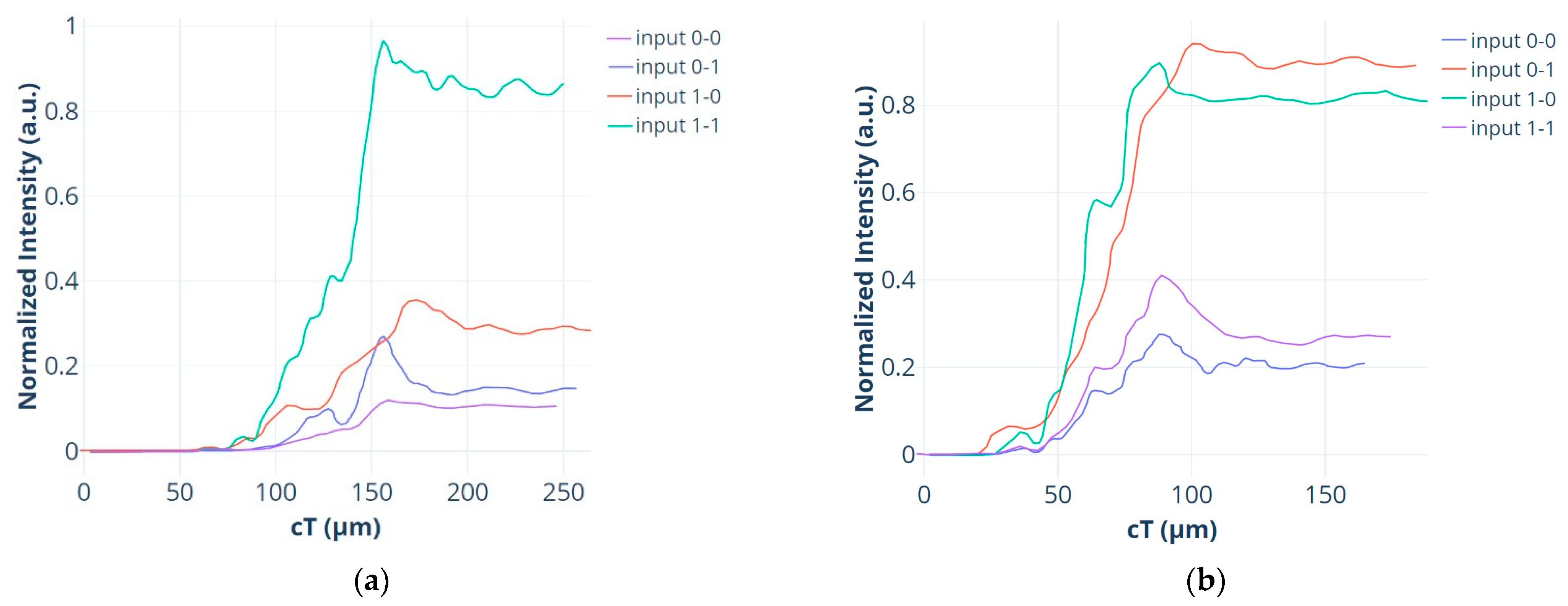 Symmetry 15 01063 g007