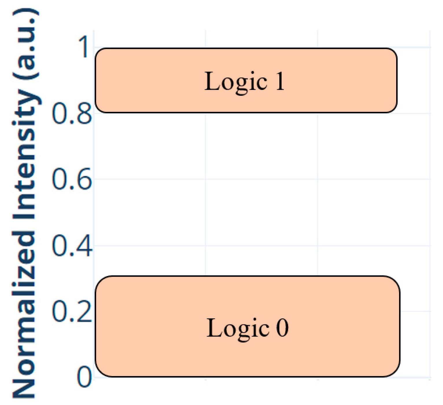 Symmetry 15 01063 g009