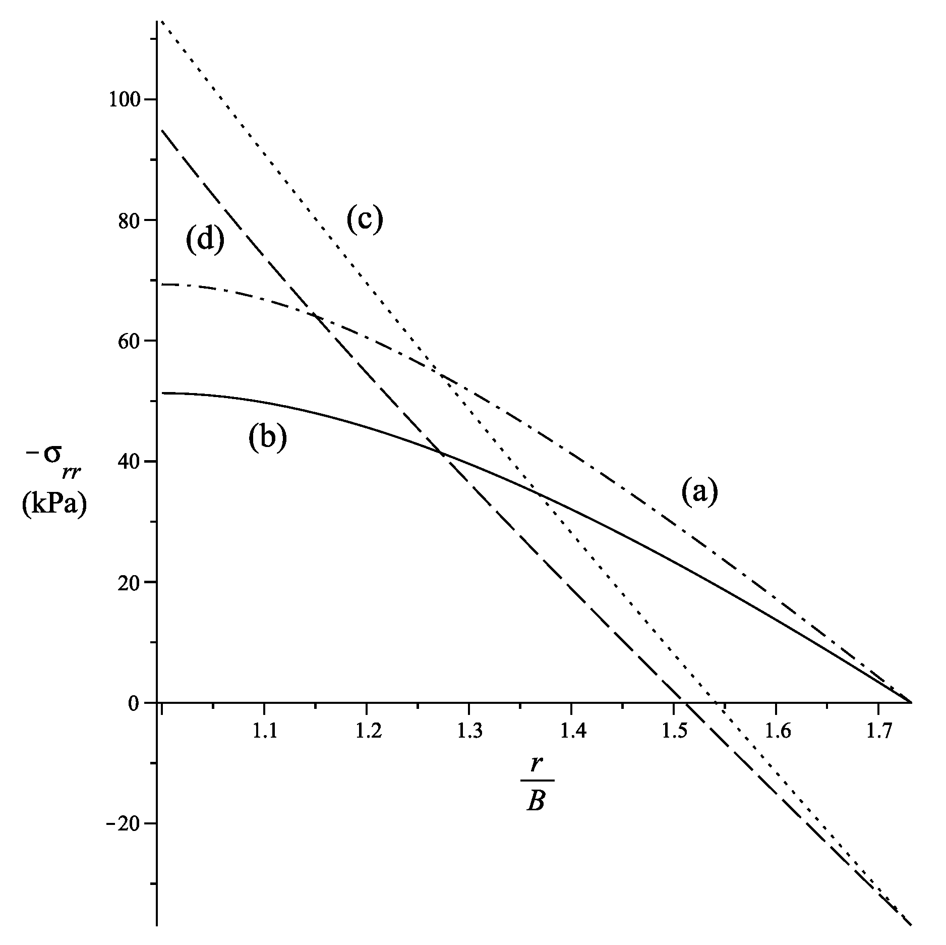 Symmetry 15 01065 g002
