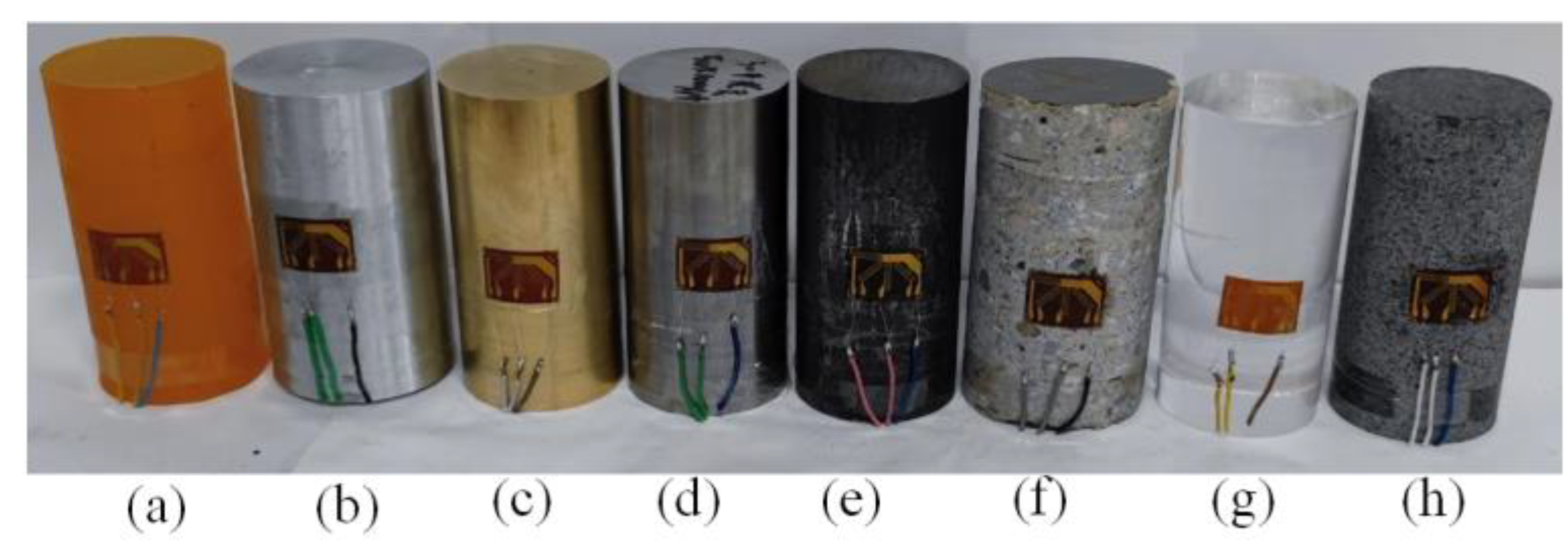 Symmetry 15 01066 g003 Symmetry 15 01066 g003