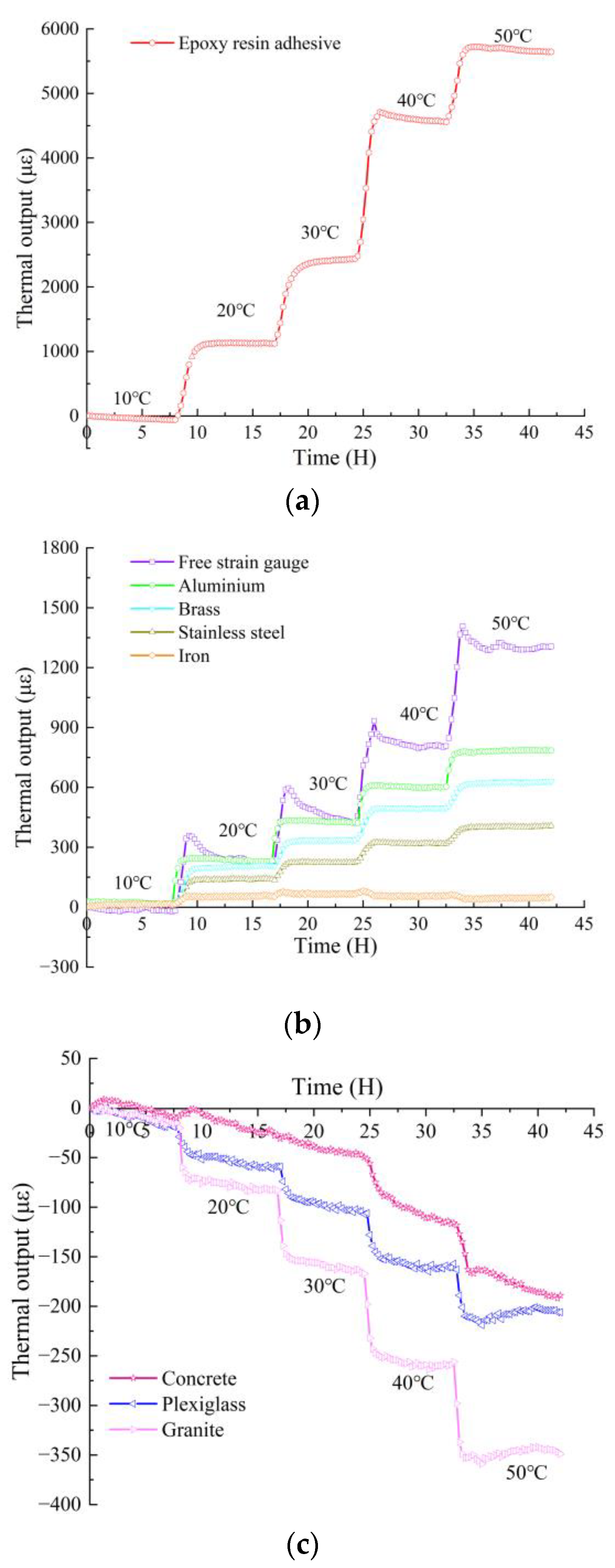Symmetry 15 01066 g005 Symmetry 15 01066 g005
