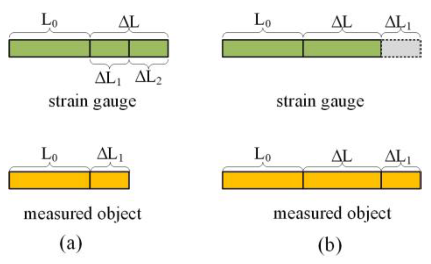 Symmetry 15 01066 g007 Symmetry 15 01066 g007