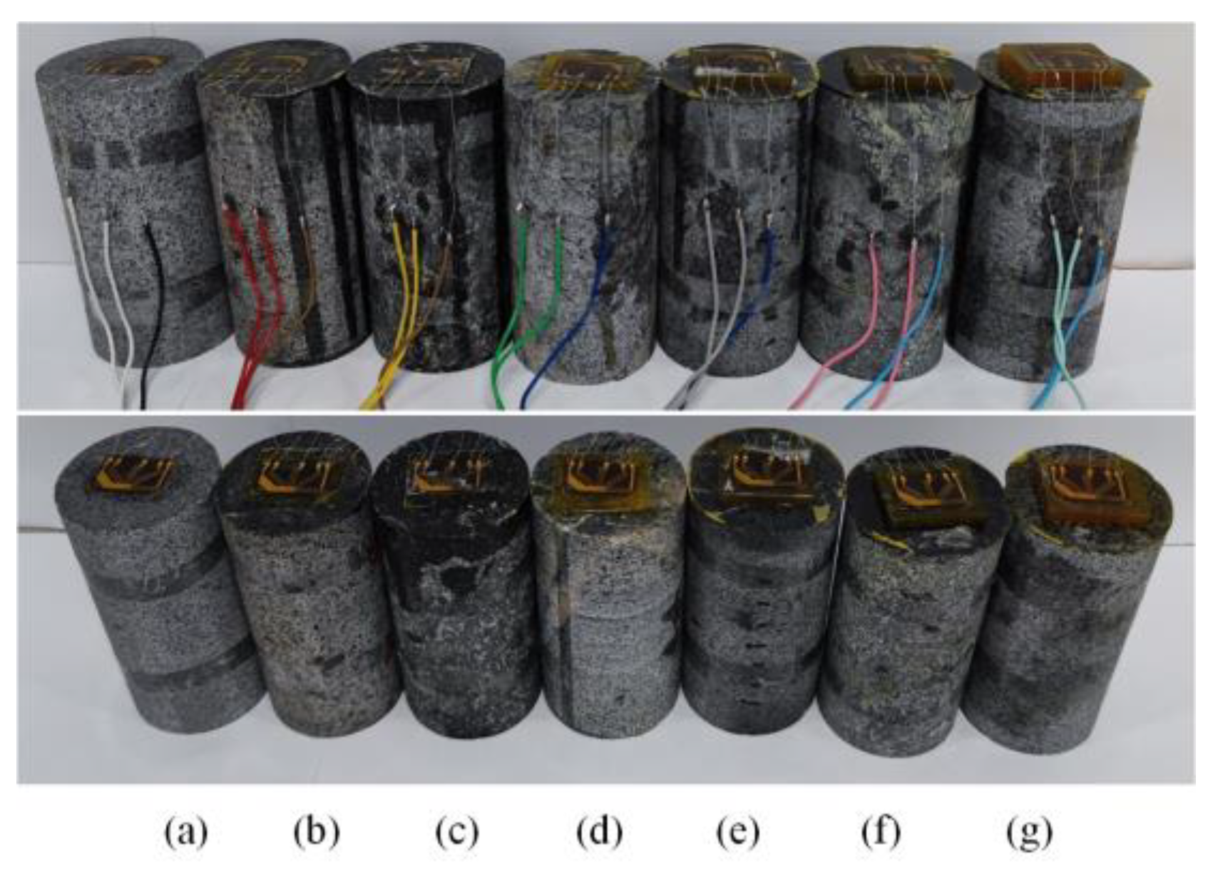 Symmetry Free FullText Calibration Experiment and Temperature