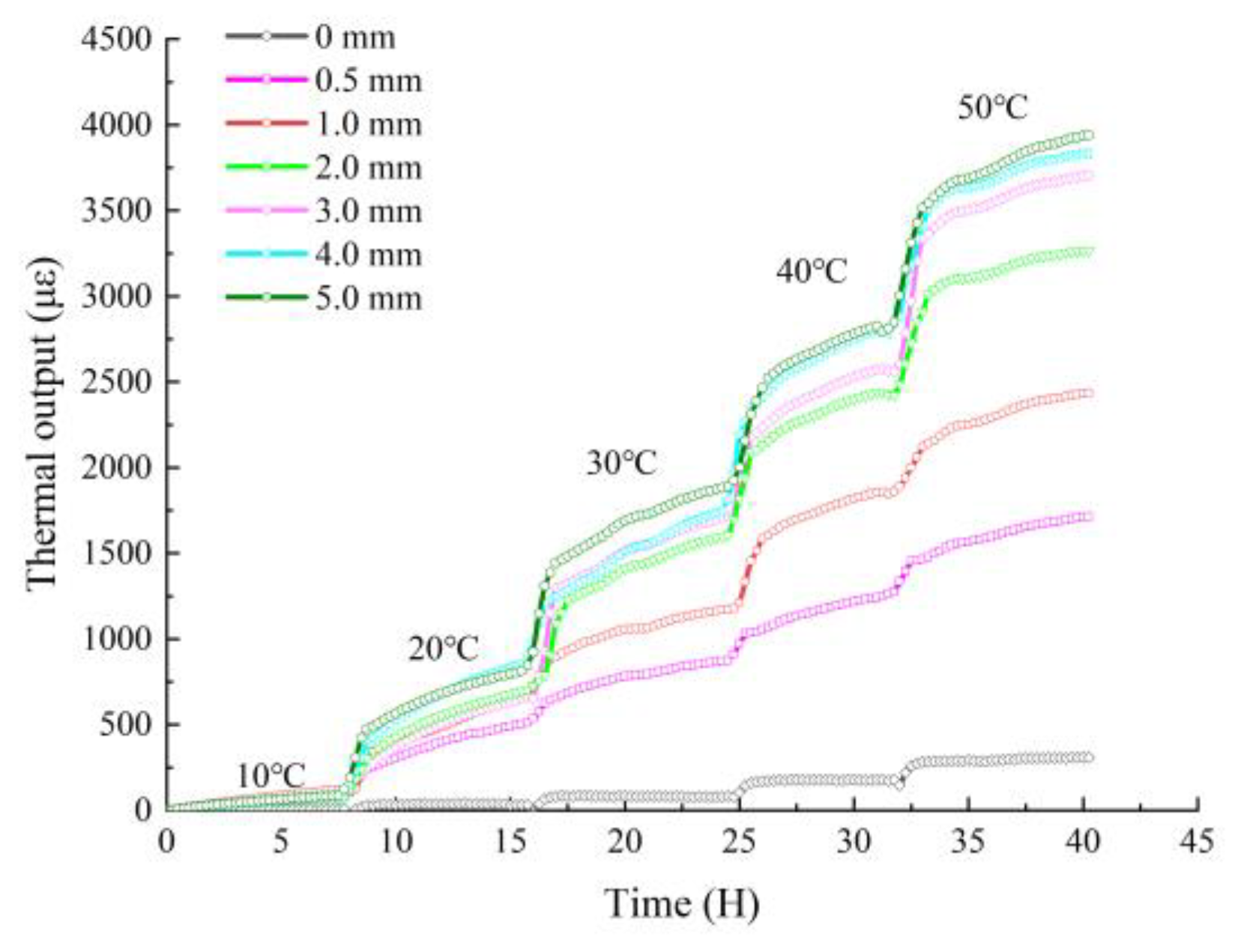 Symmetry 15 01066 g009 Symmetry 15 01066 g009