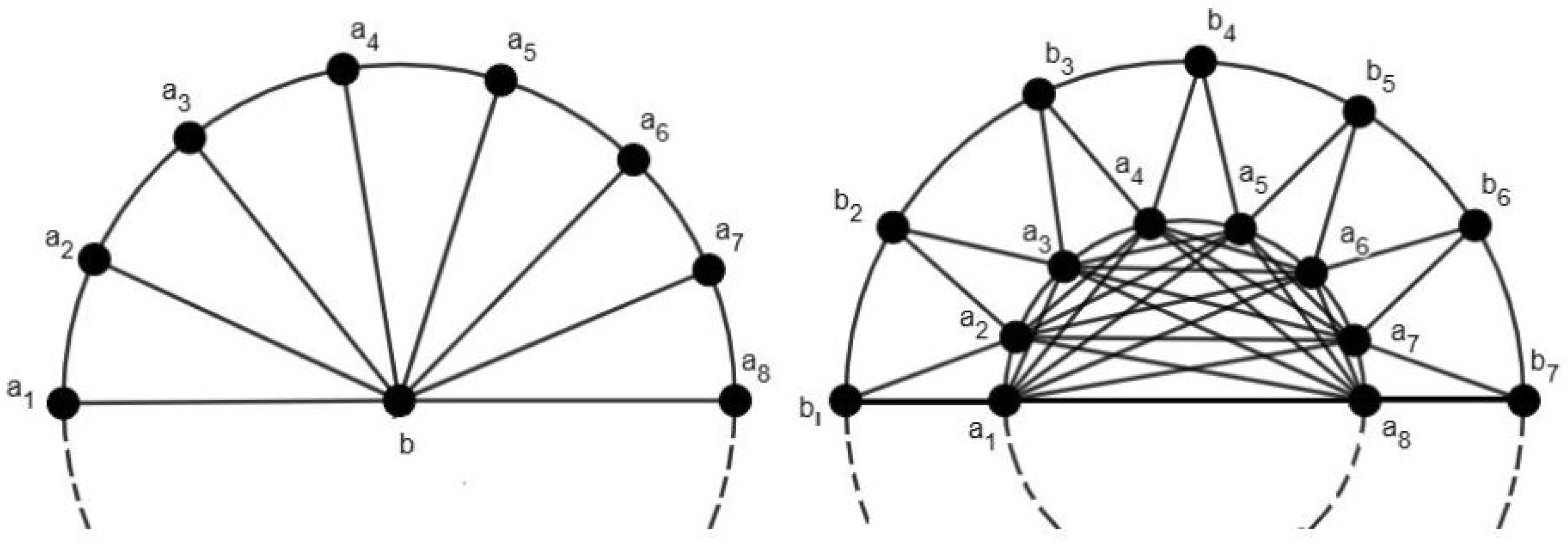 Symmetry 15 01069 g001
