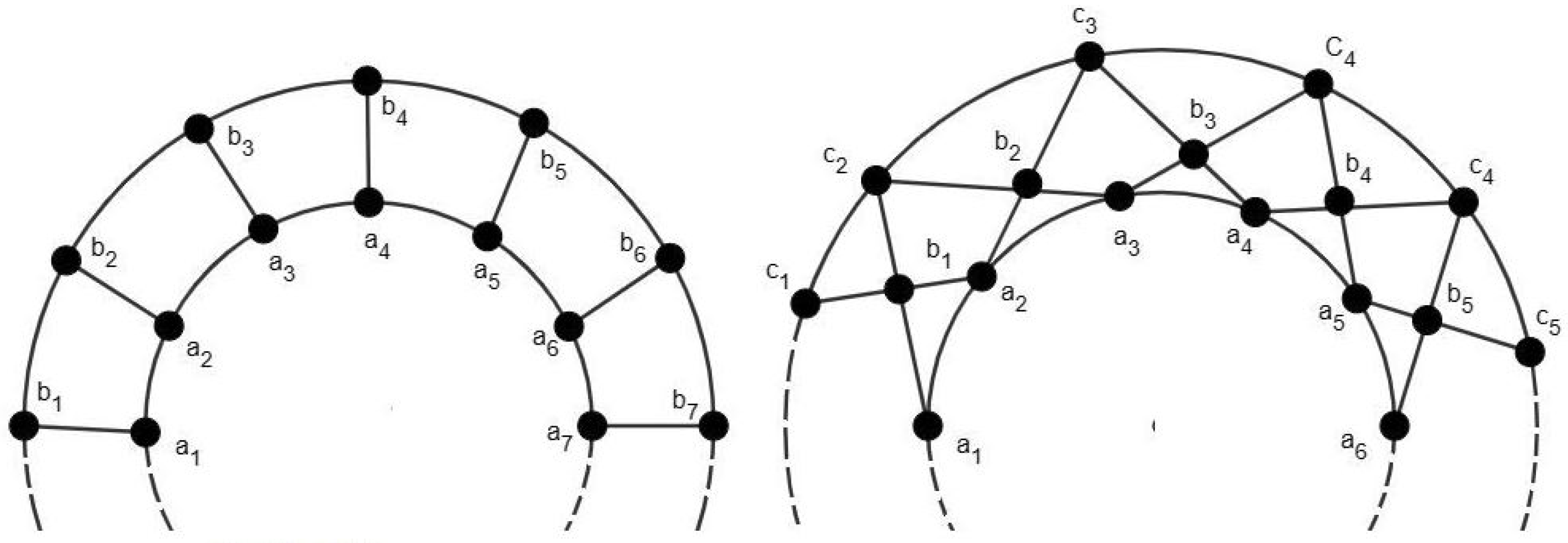 Symmetry 15 01069 g002