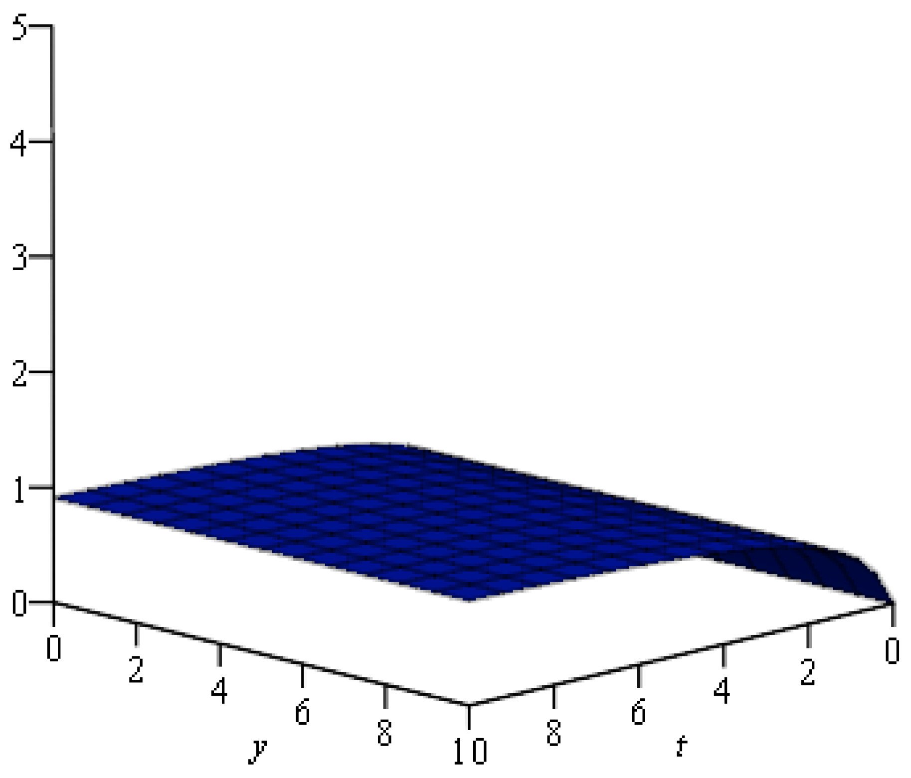 Symmetry 15 01069 g007