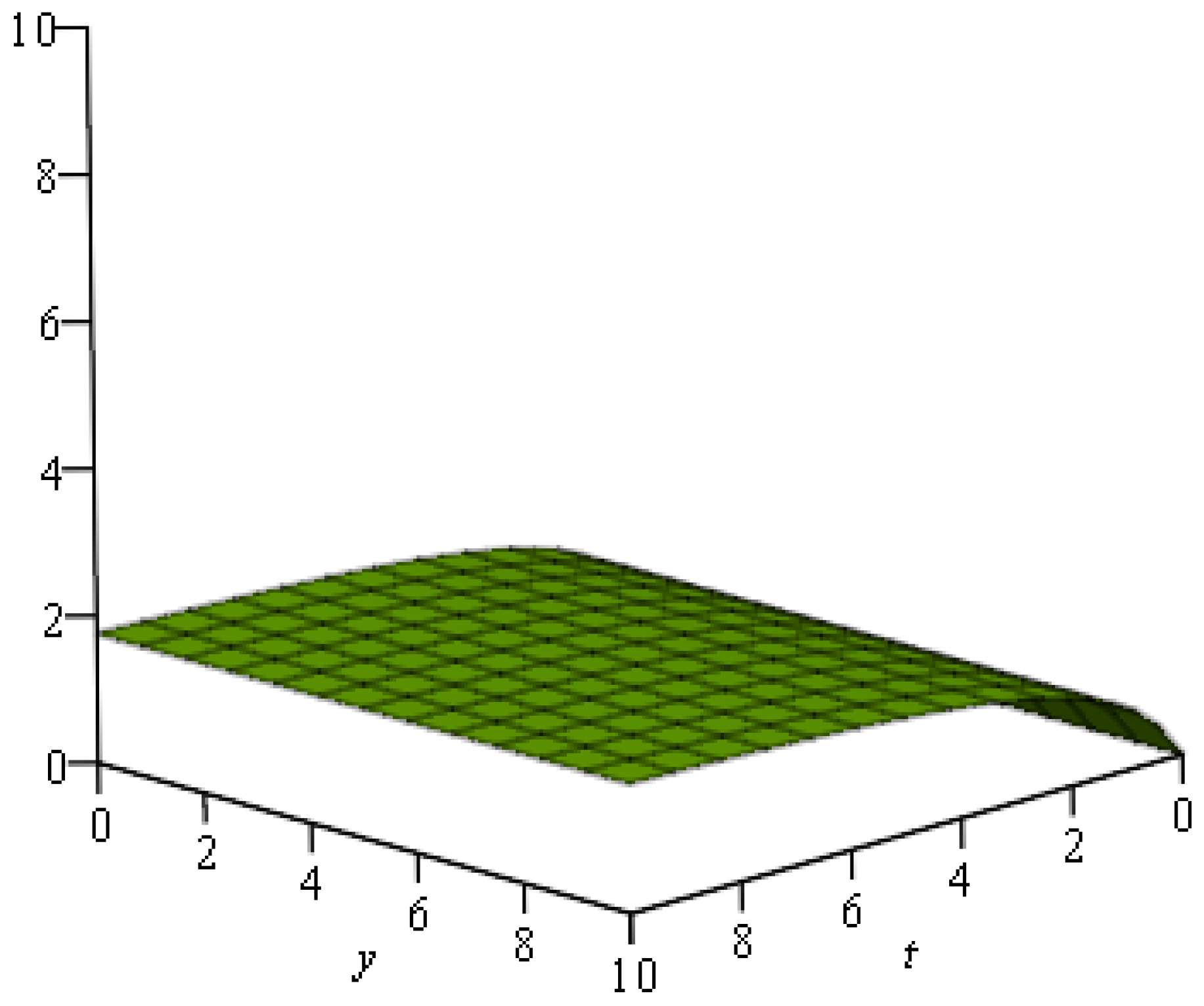 Symmetry 15 01069 g009