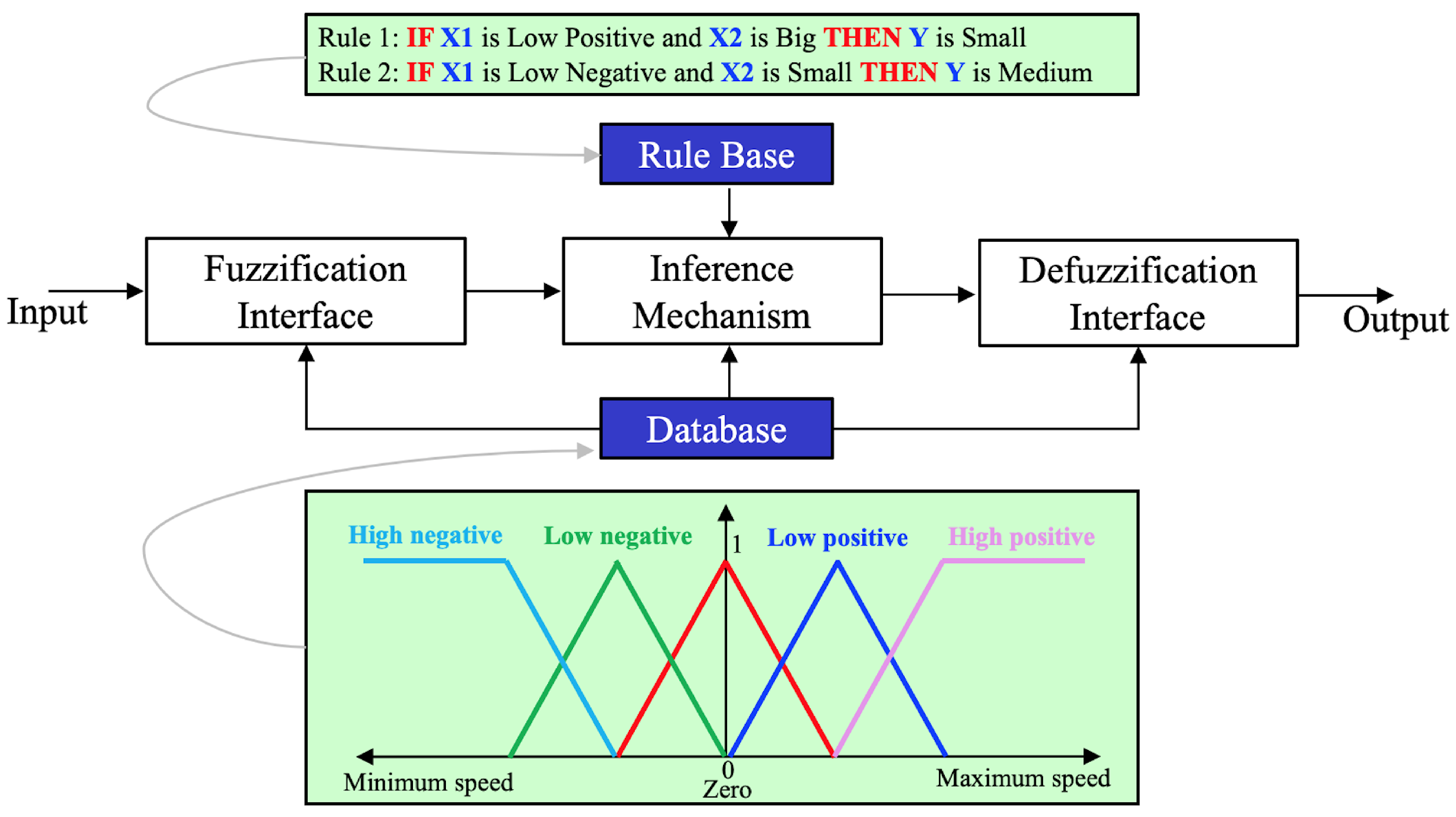 Symmetry 15 01070 g006