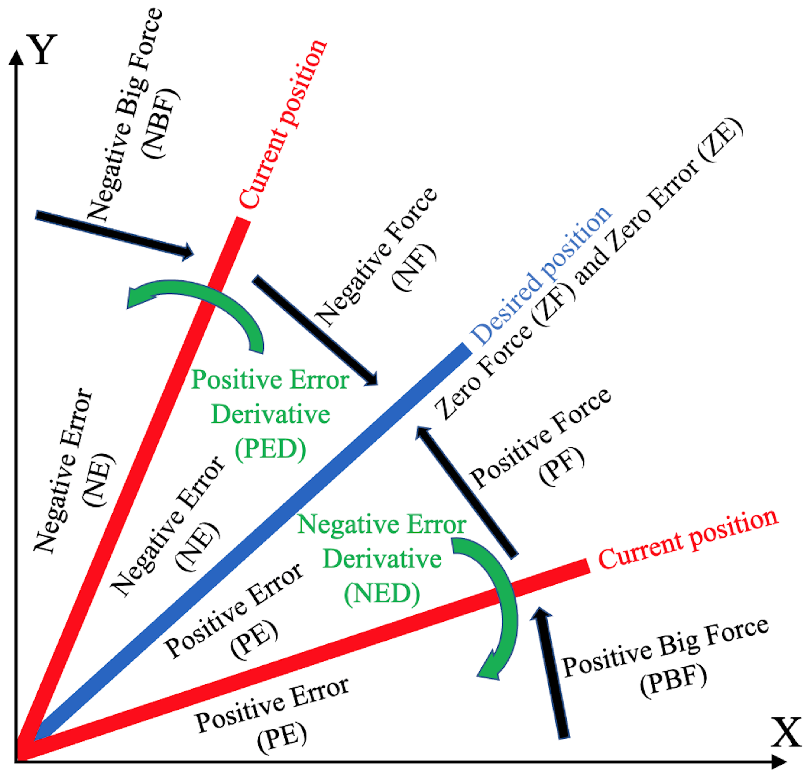 Symmetry 15 01070 g008