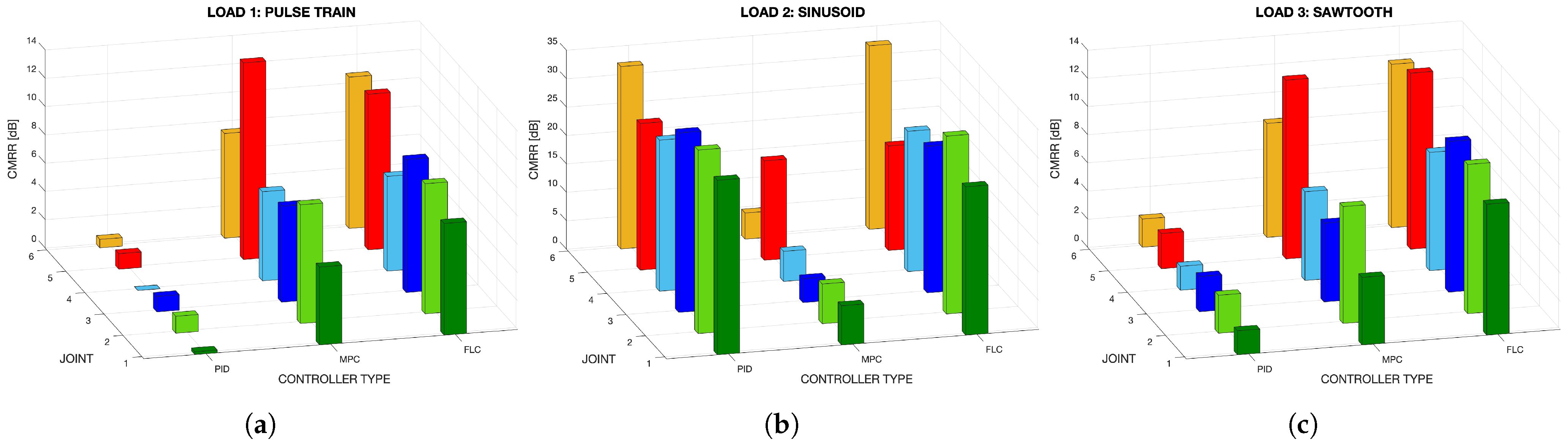 Symmetry 15 01070 g017