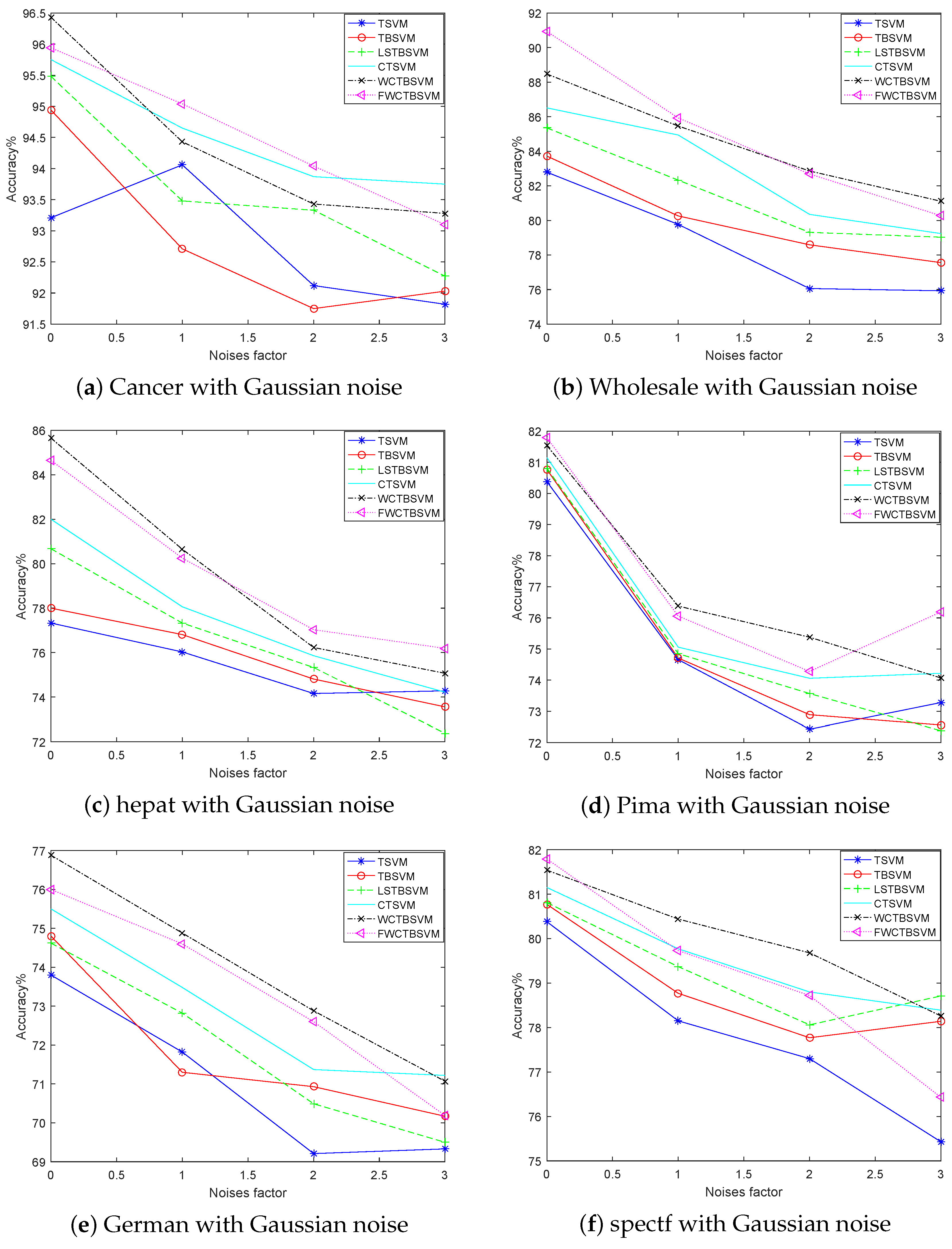 Symmetry 15 01076 g006
