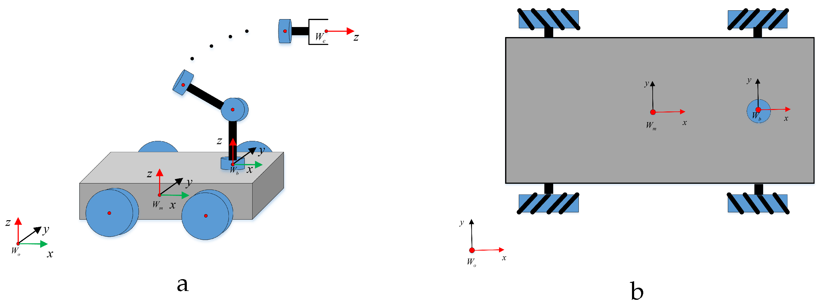 Symmetry Free FullText A Review and Comparative Study of