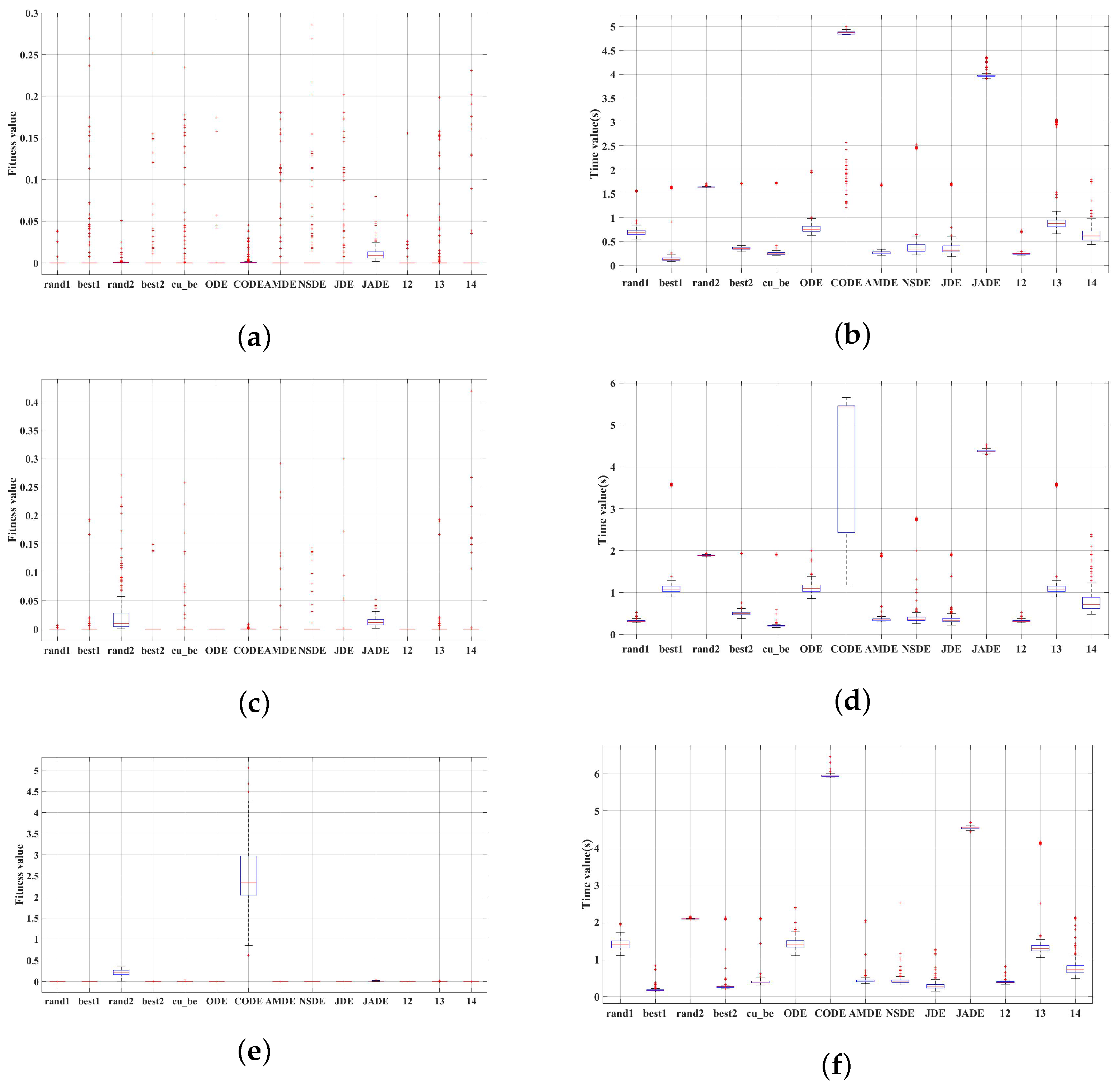 Symmetry 15 01080 g004