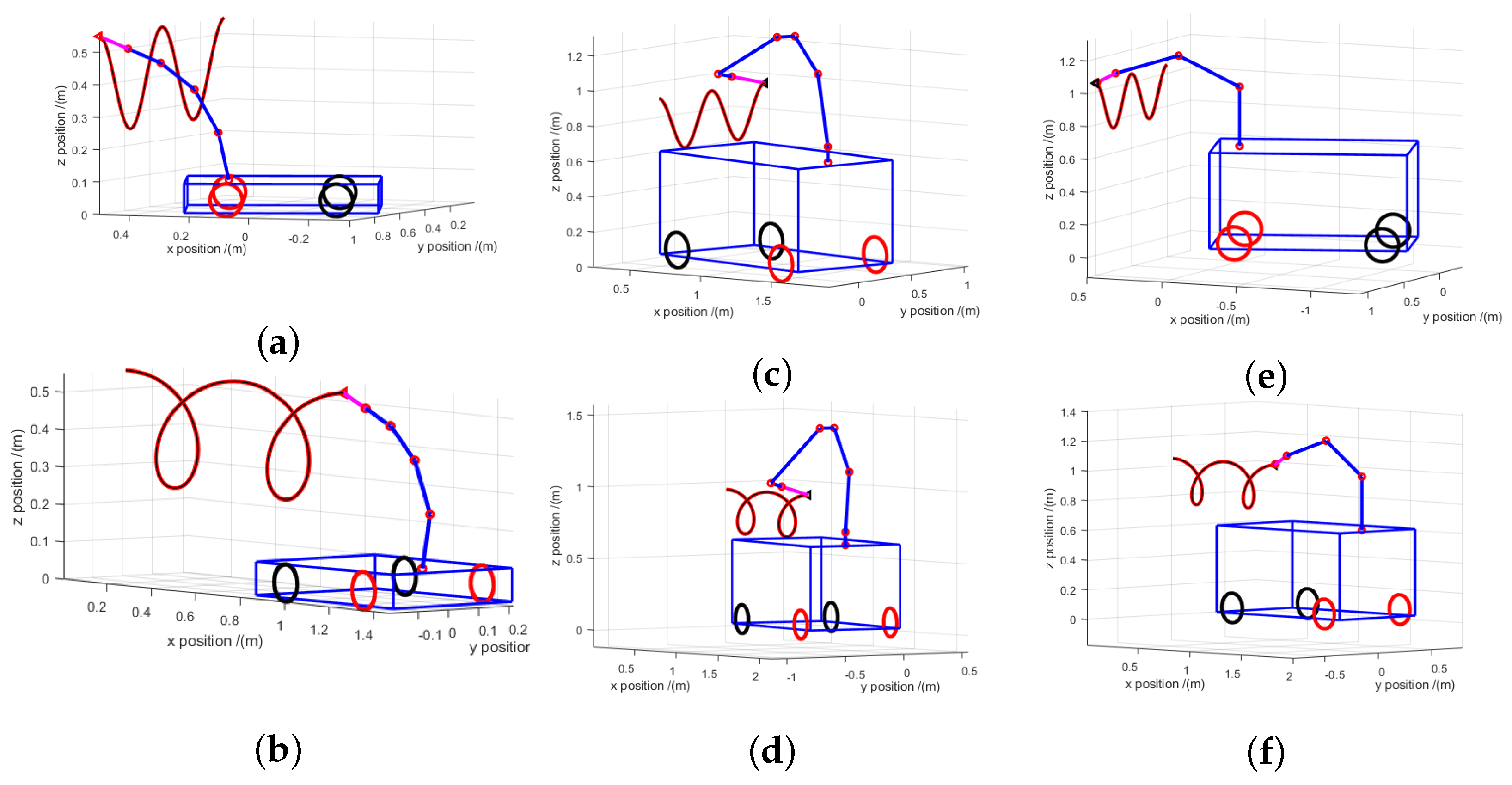 Symmetry 15 01080 g005