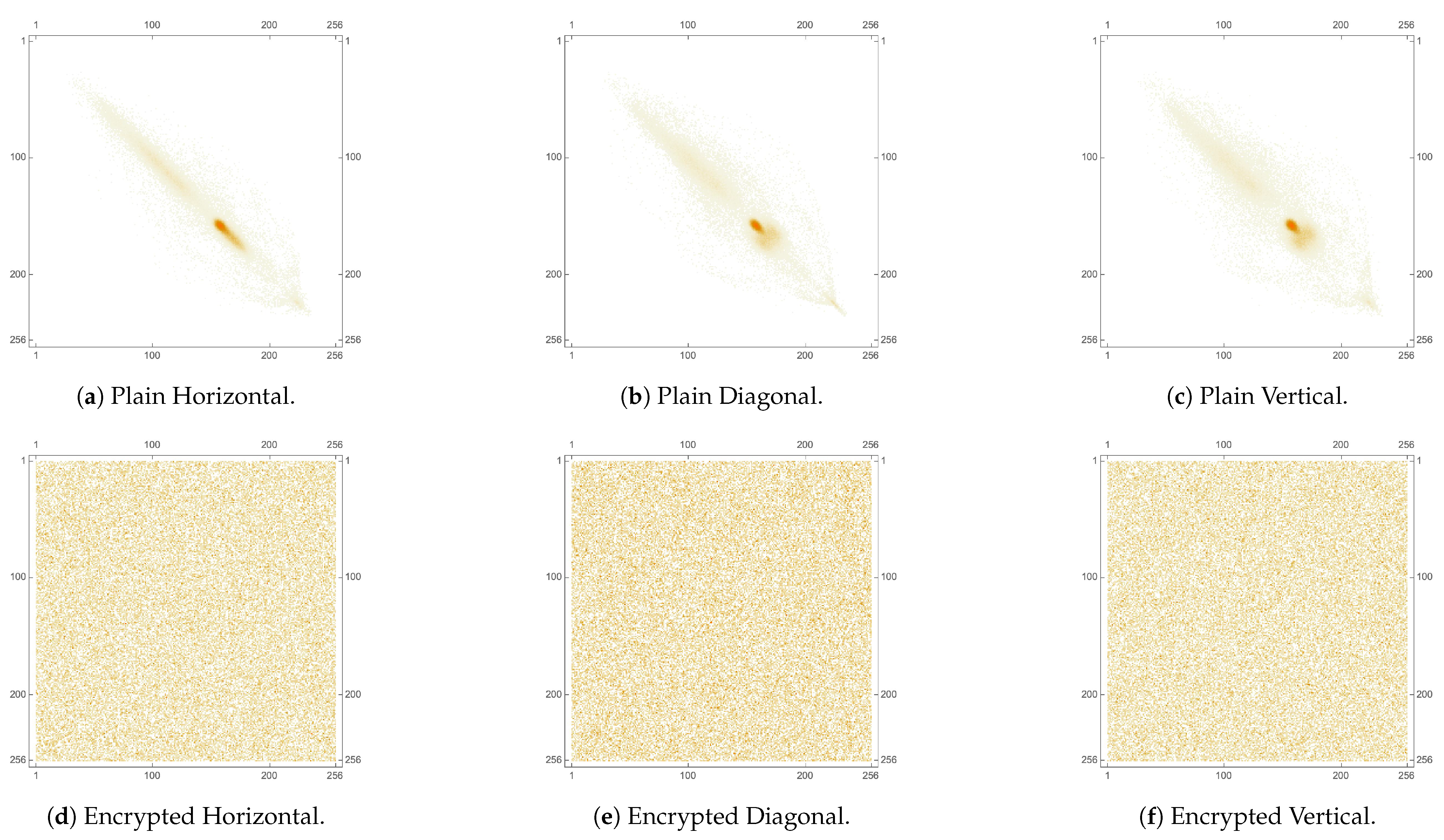 Symmetry 15 01081 g015