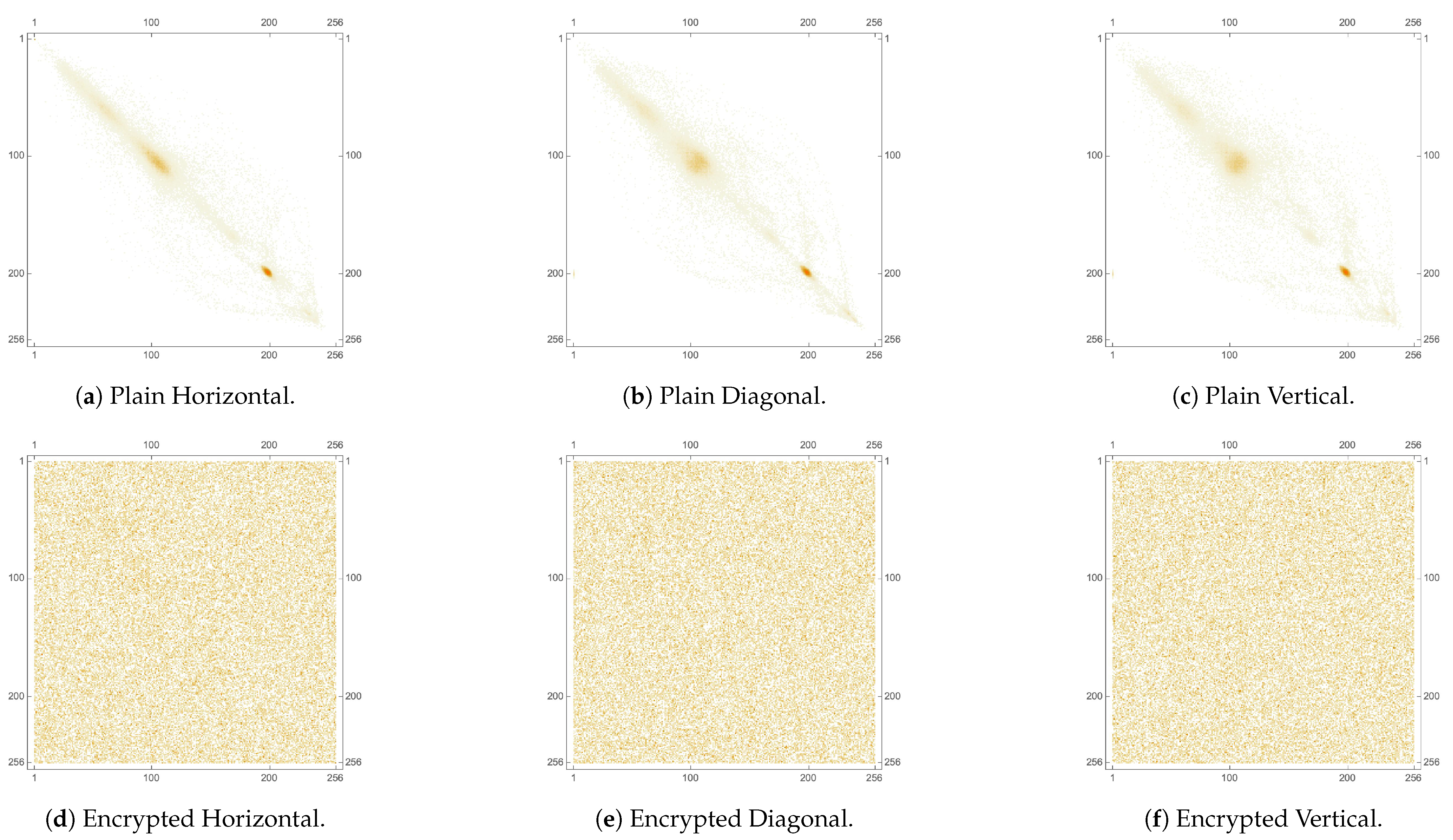 Symmetry 15 01081 g016