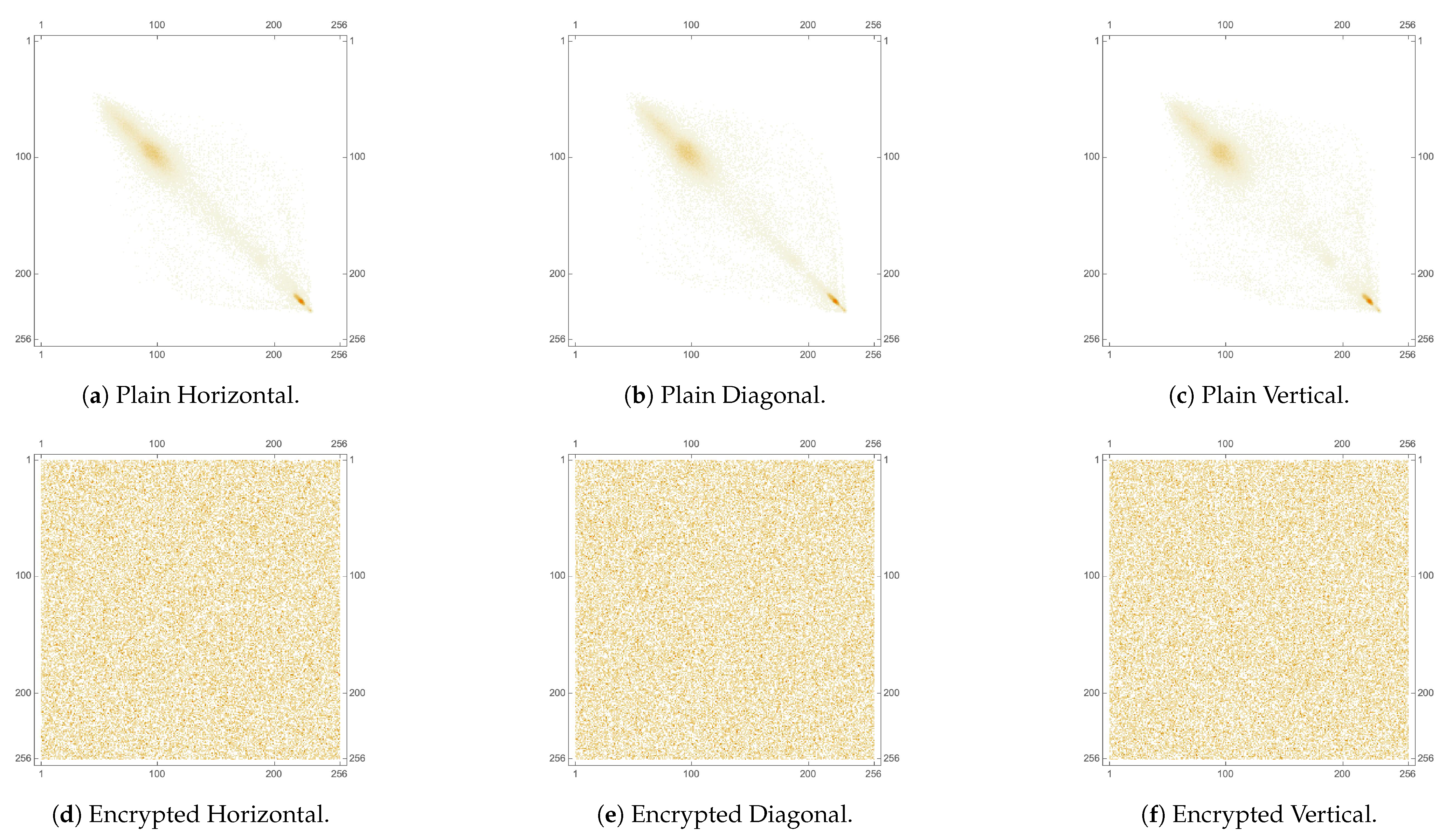 Symmetry 15 01081 g017