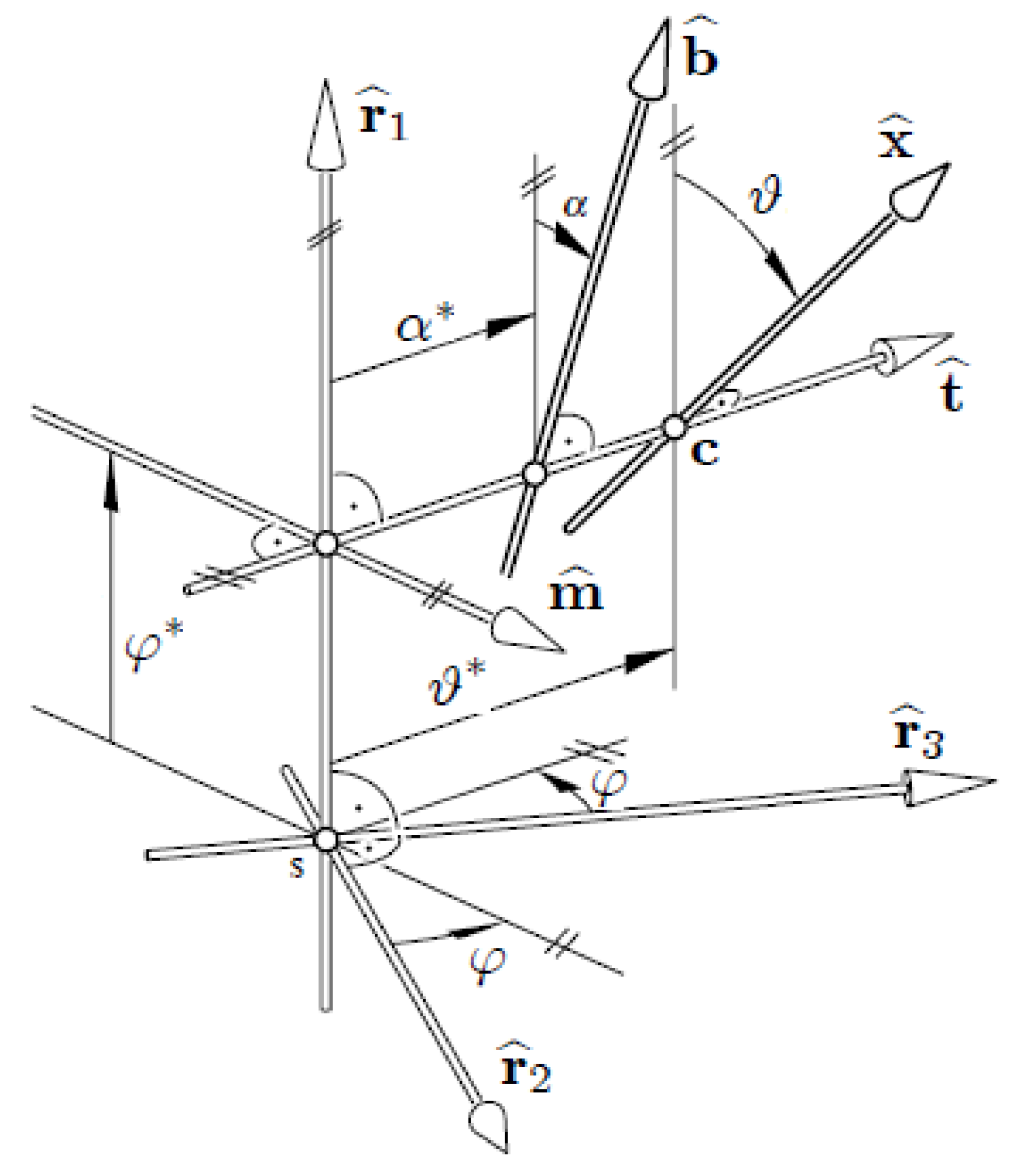Symmetry 15 01087 g002 Symmetry 15 01087 g002