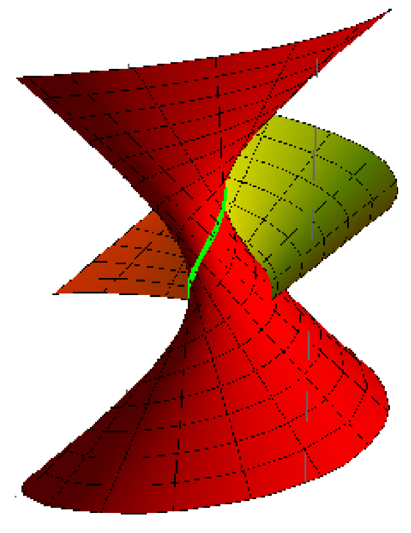 Symmetry 15 01087 g003 Symmetry 15 01087 g003