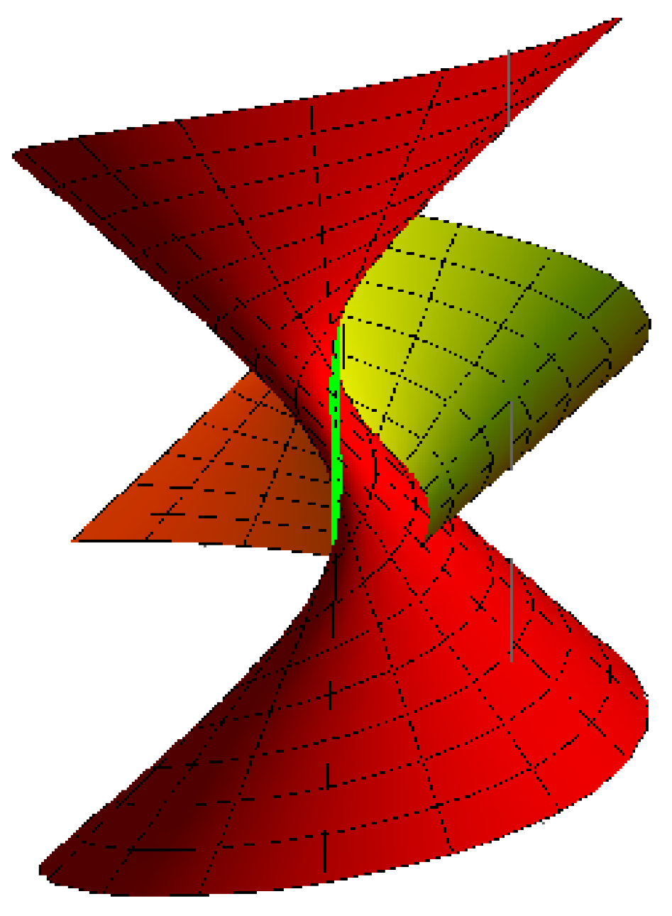 Symmetry 15 01087 g005 Symmetry 15 01087 g005