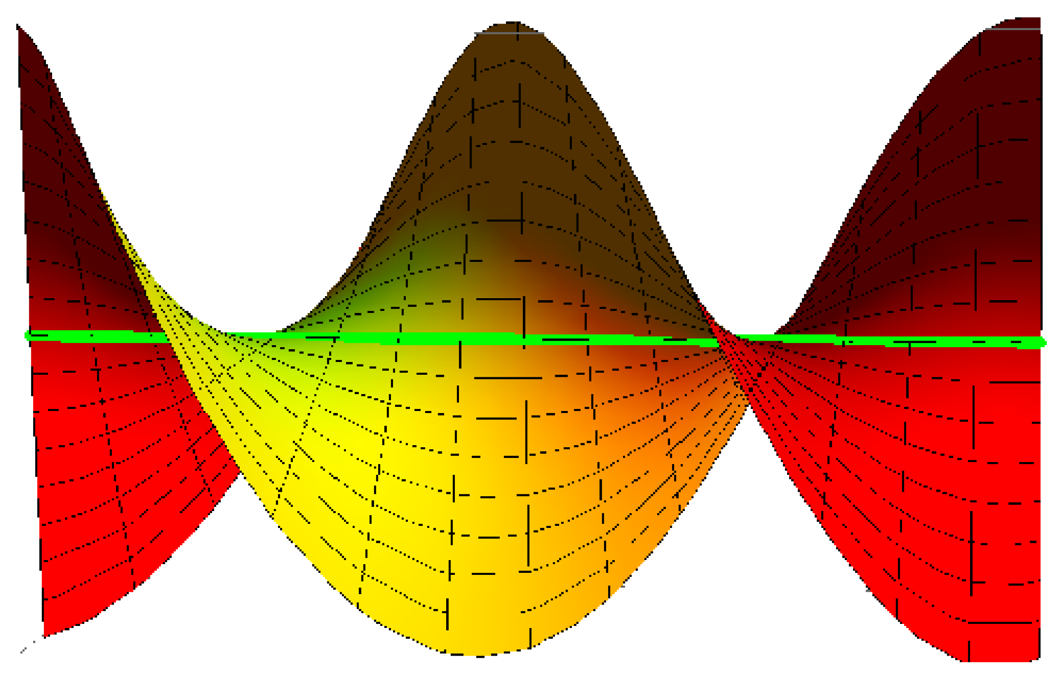 Symmetry 15 01087 g007 Symmetry 15 01087 g007