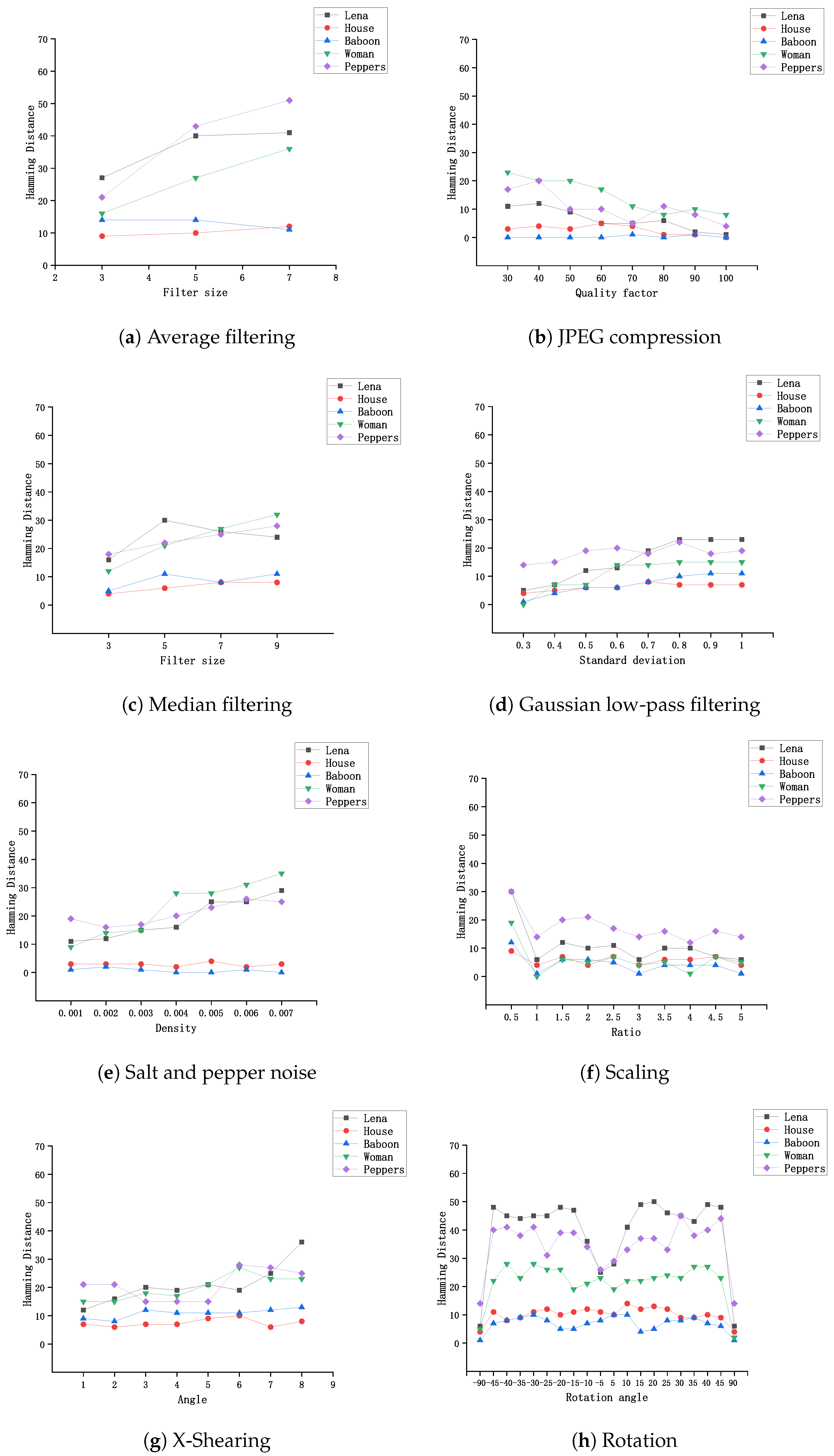 Symmetry 15 01088 g003