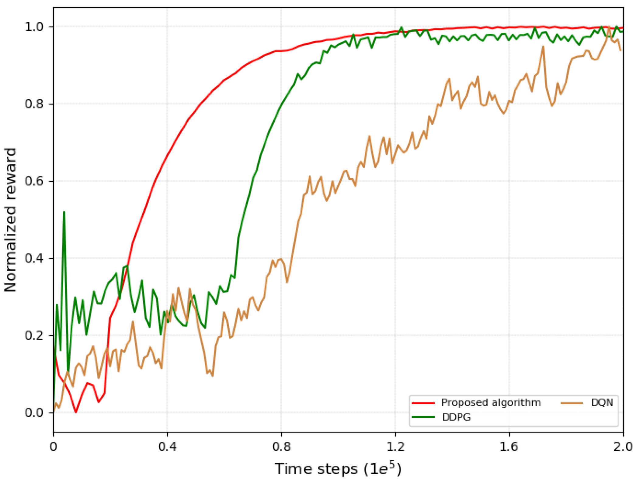 Symmetry 15 01089 g003 Symmetry 15 01089 g003