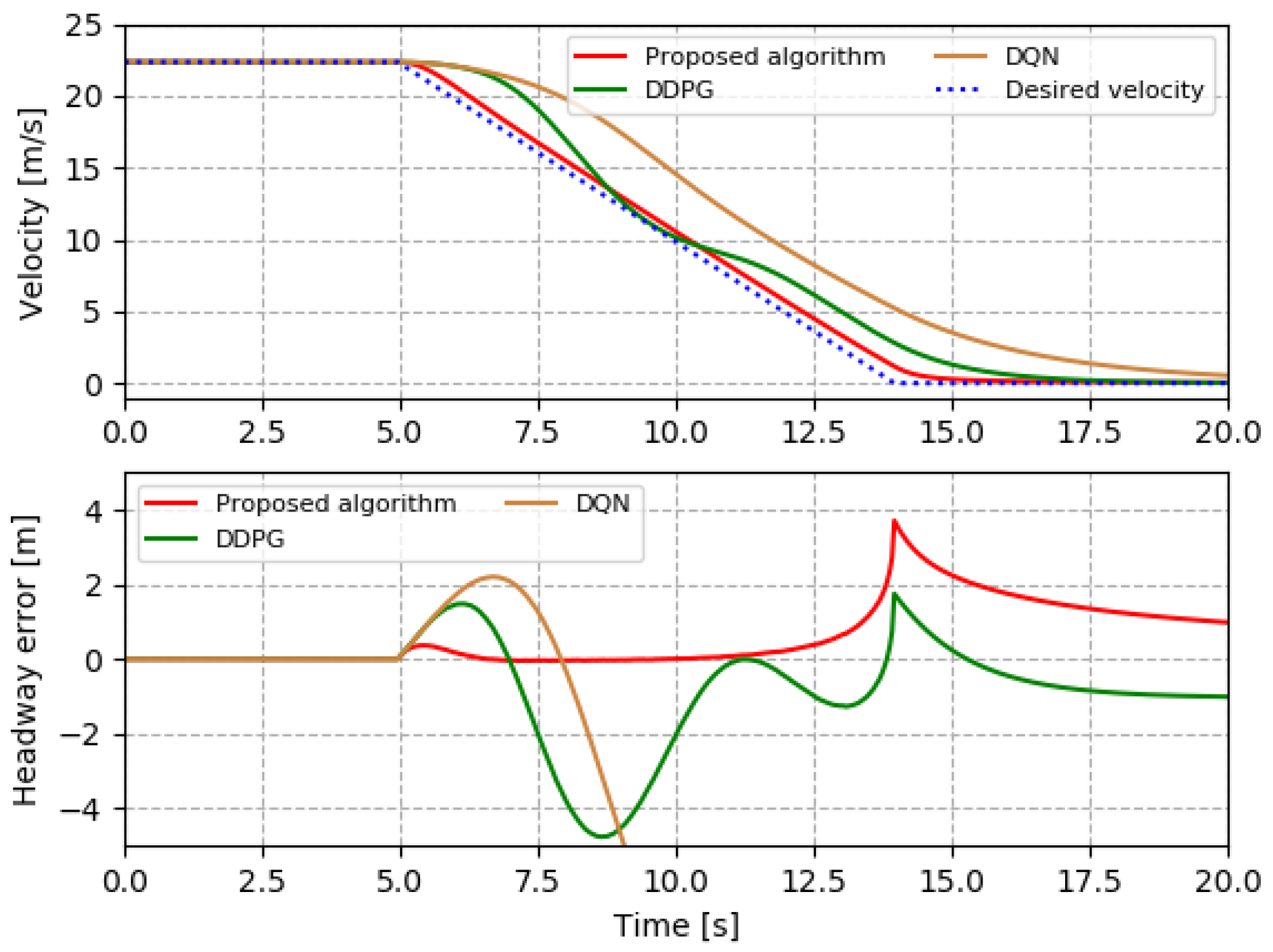 Symmetry 15 01089 g004 Symmetry 15 01089 g004