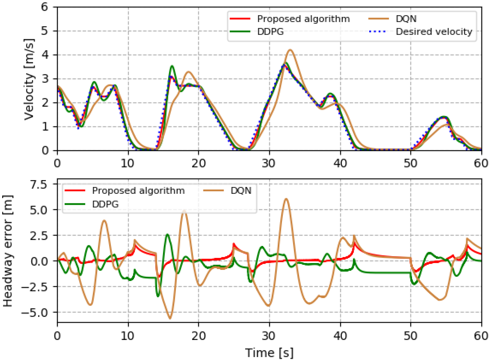 Symmetry 15 01089 g005 Symmetry 15 01089 g005