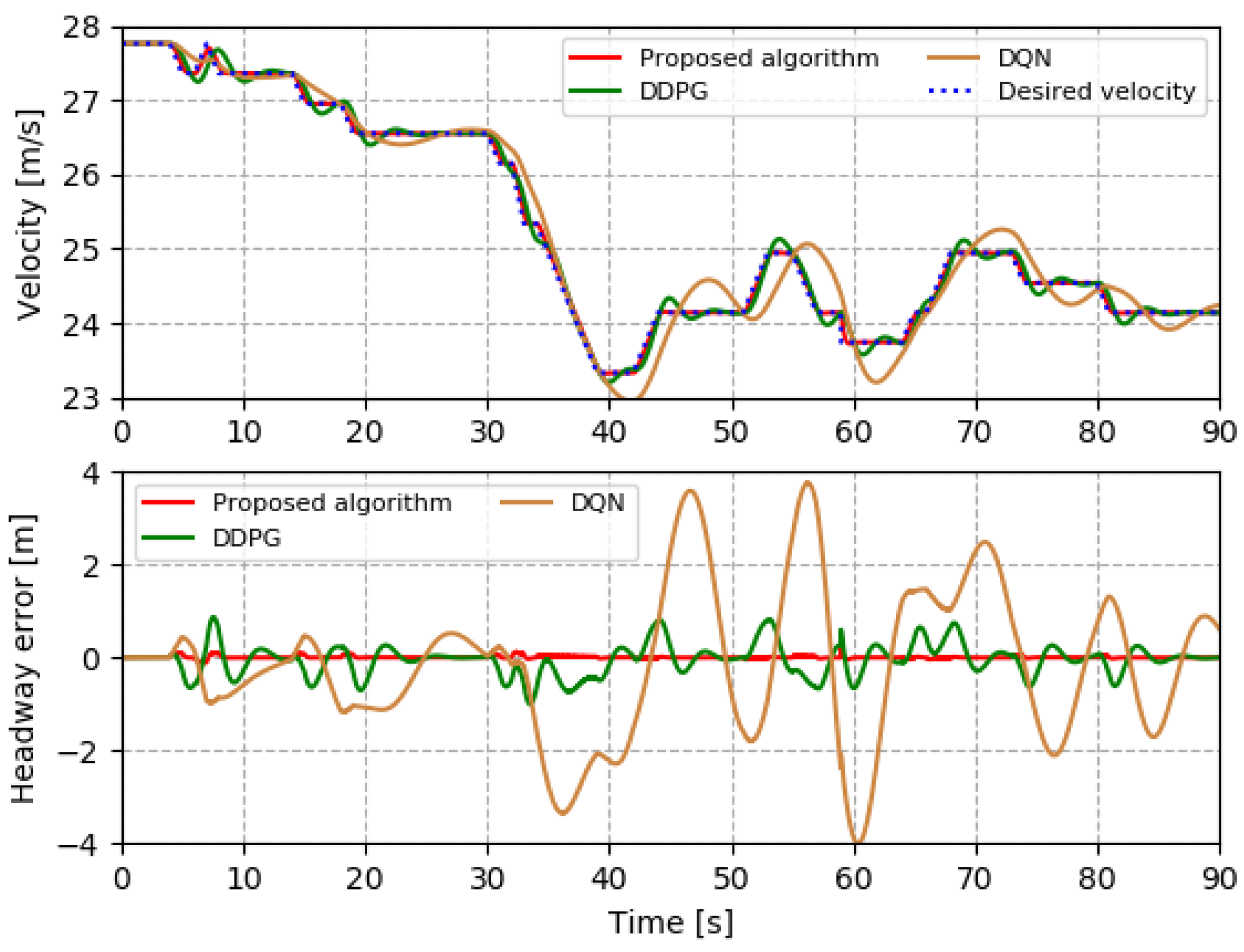Symmetry 15 01089 g006 Symmetry 15 01089 g006