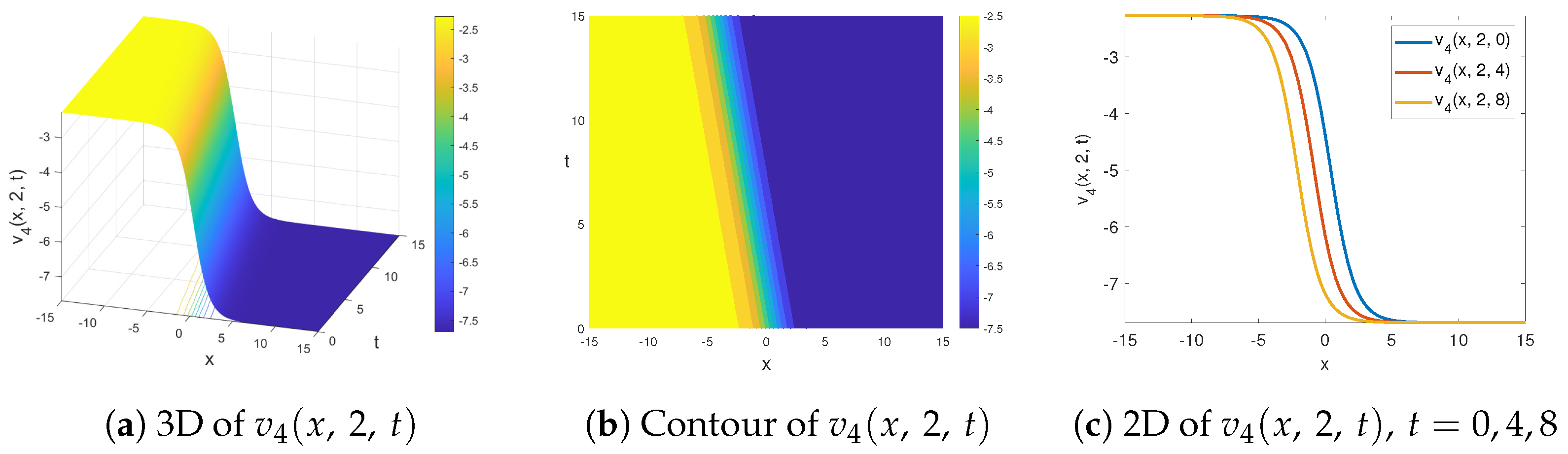 Symmetry 15 01090 g002 Symmetry 15 01090 g002