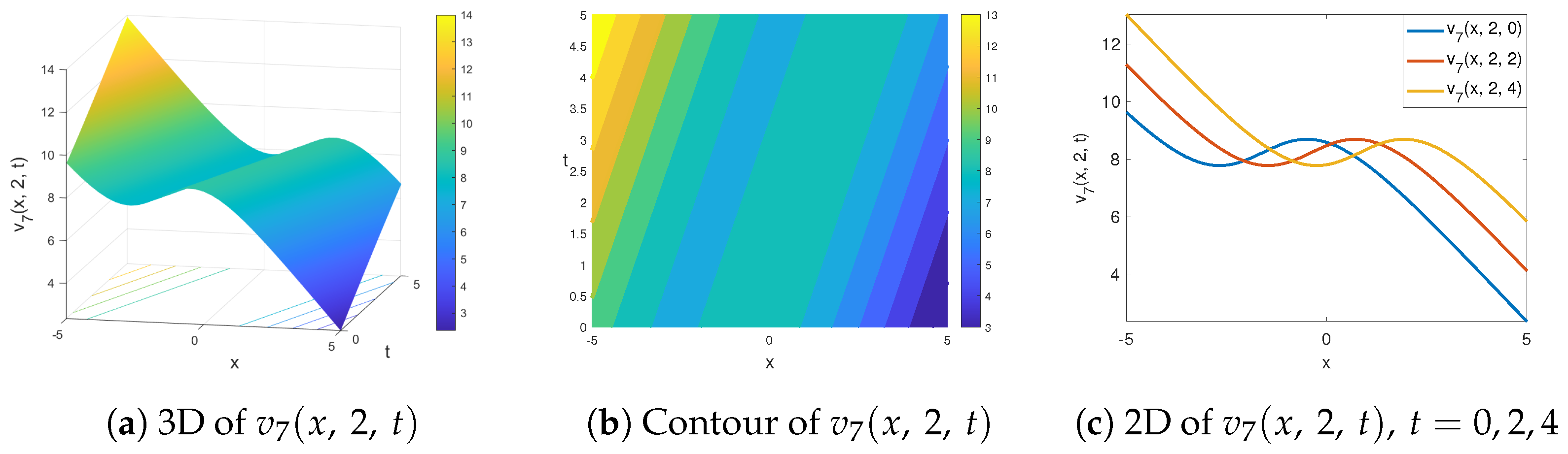 Symmetry 15 01090 g003 Symmetry 15 01090 g003